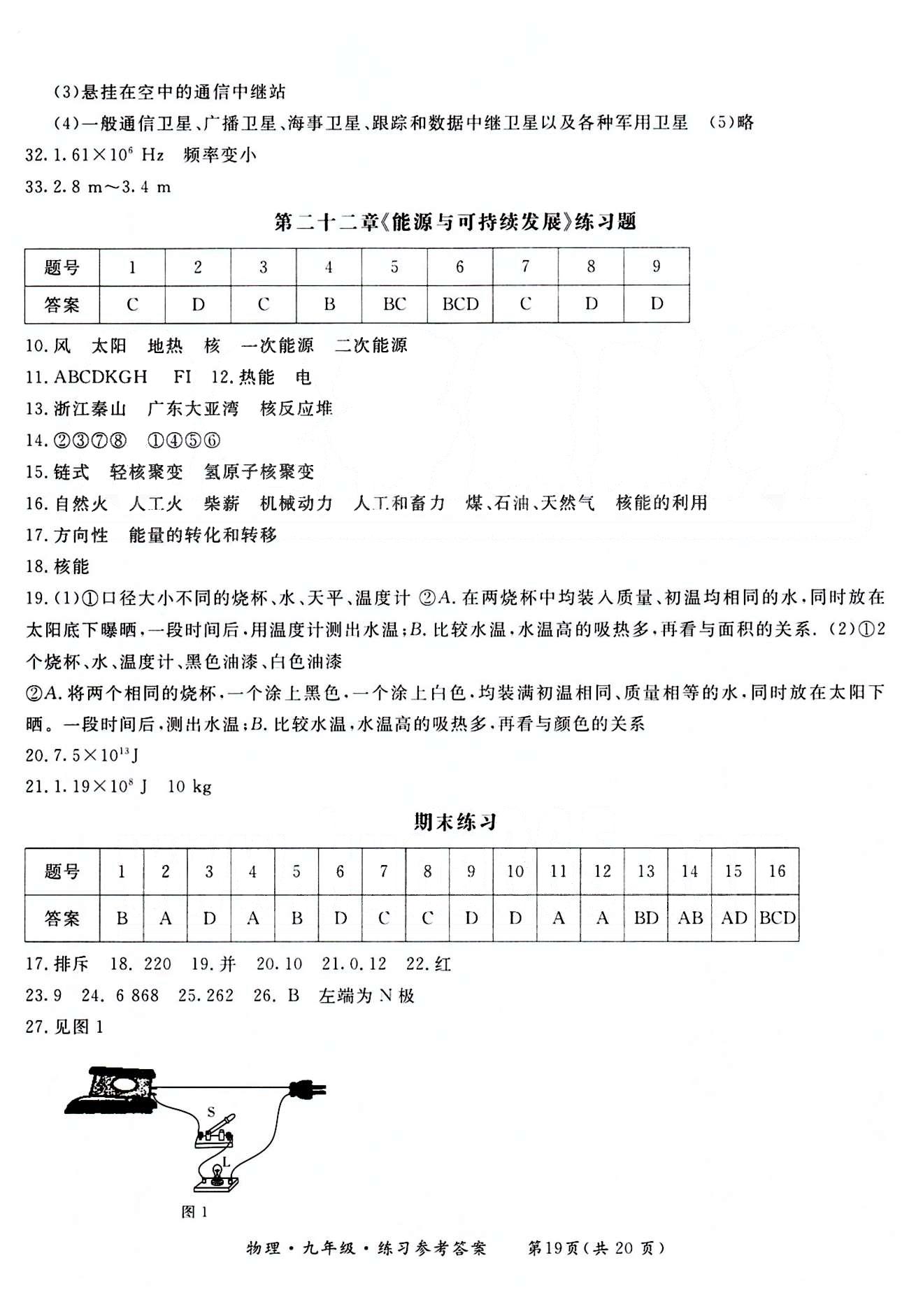 形成性練習(xí)與檢測九年級下物理東方出版社 第十八章-第二十二章 [9]