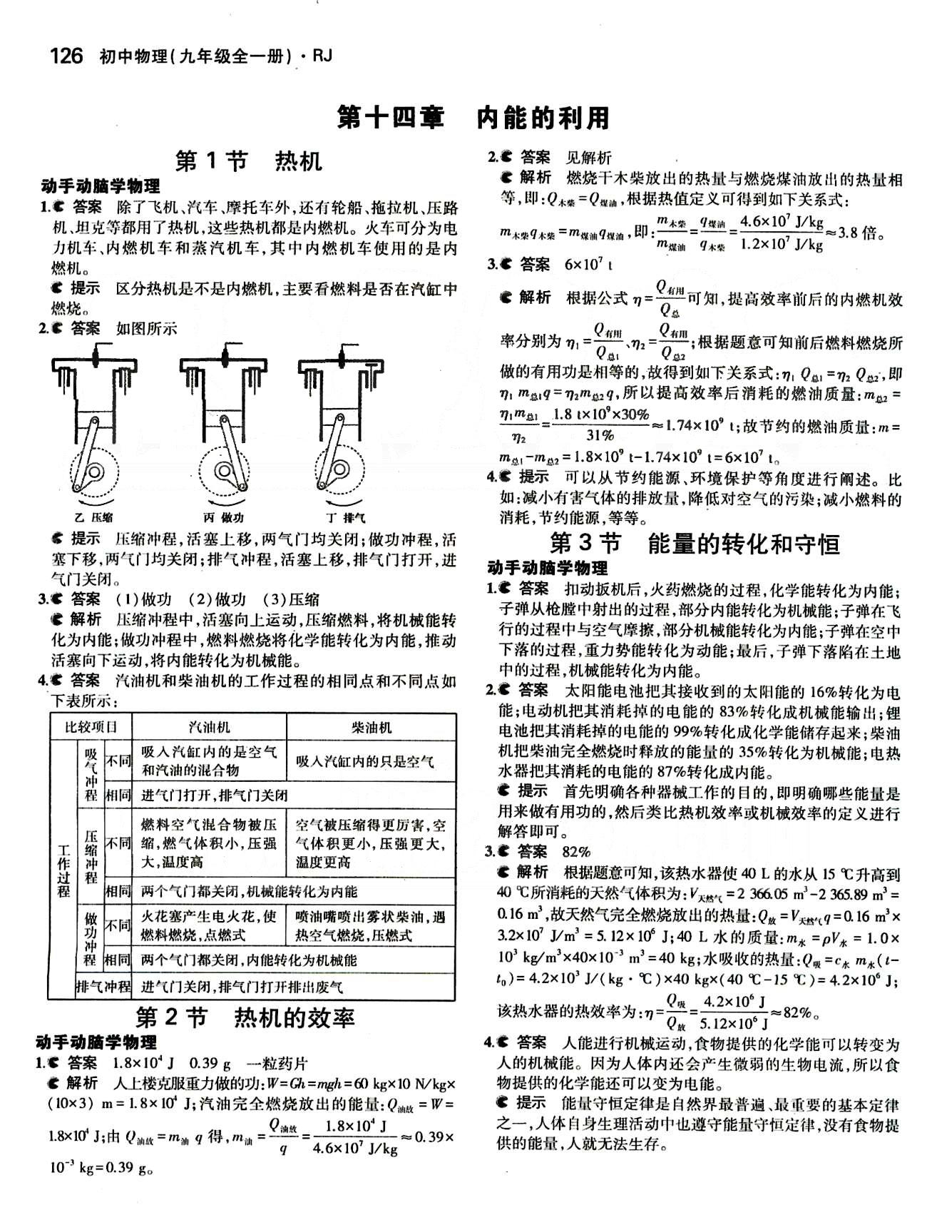 課本 教材九年級(jí)物理人民教育出版社 第十四章　內(nèi)能的利用 [1]