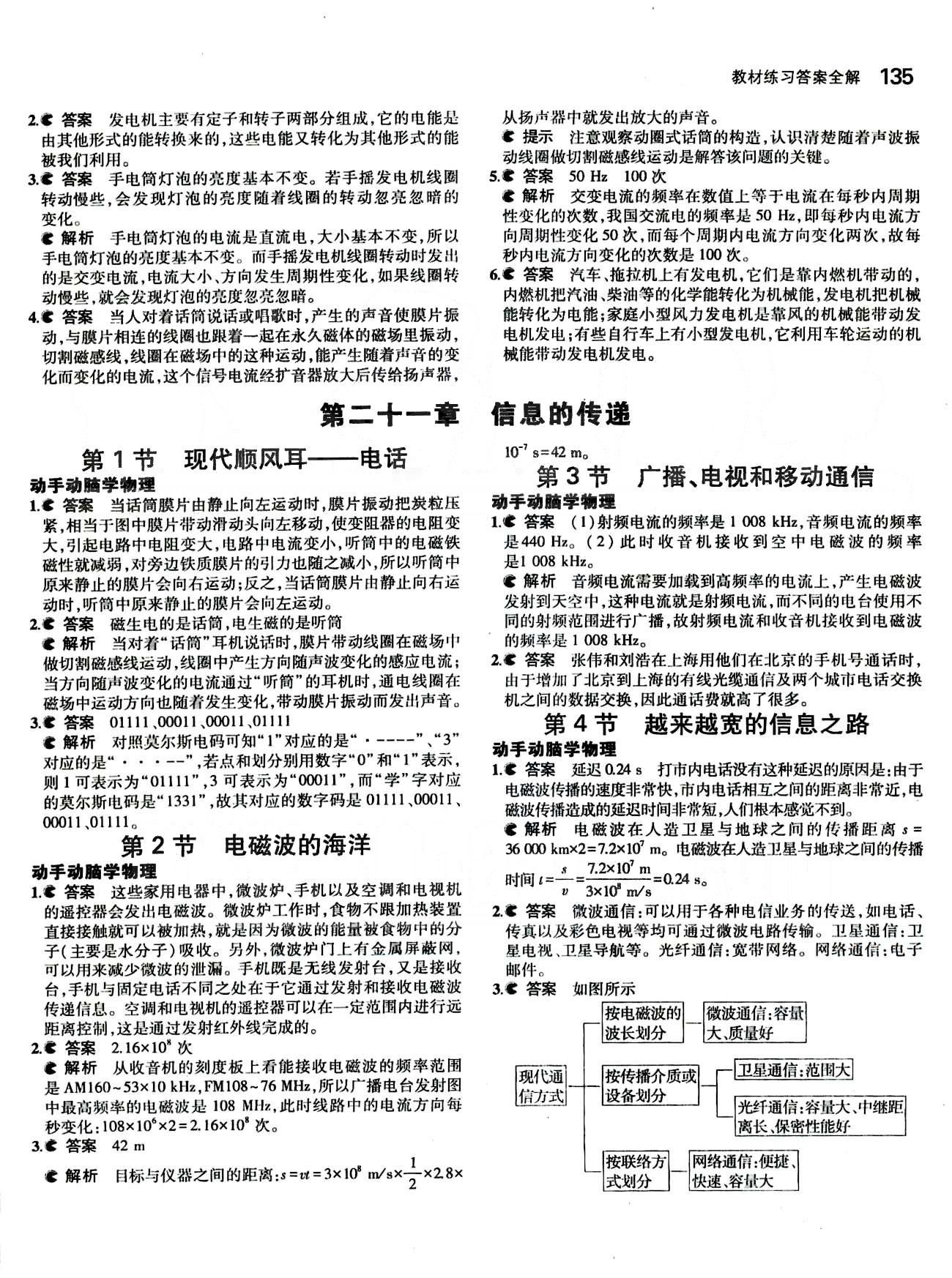 課本 教材九年級物理人民教育出版社 第二十章　電與磁 [3]