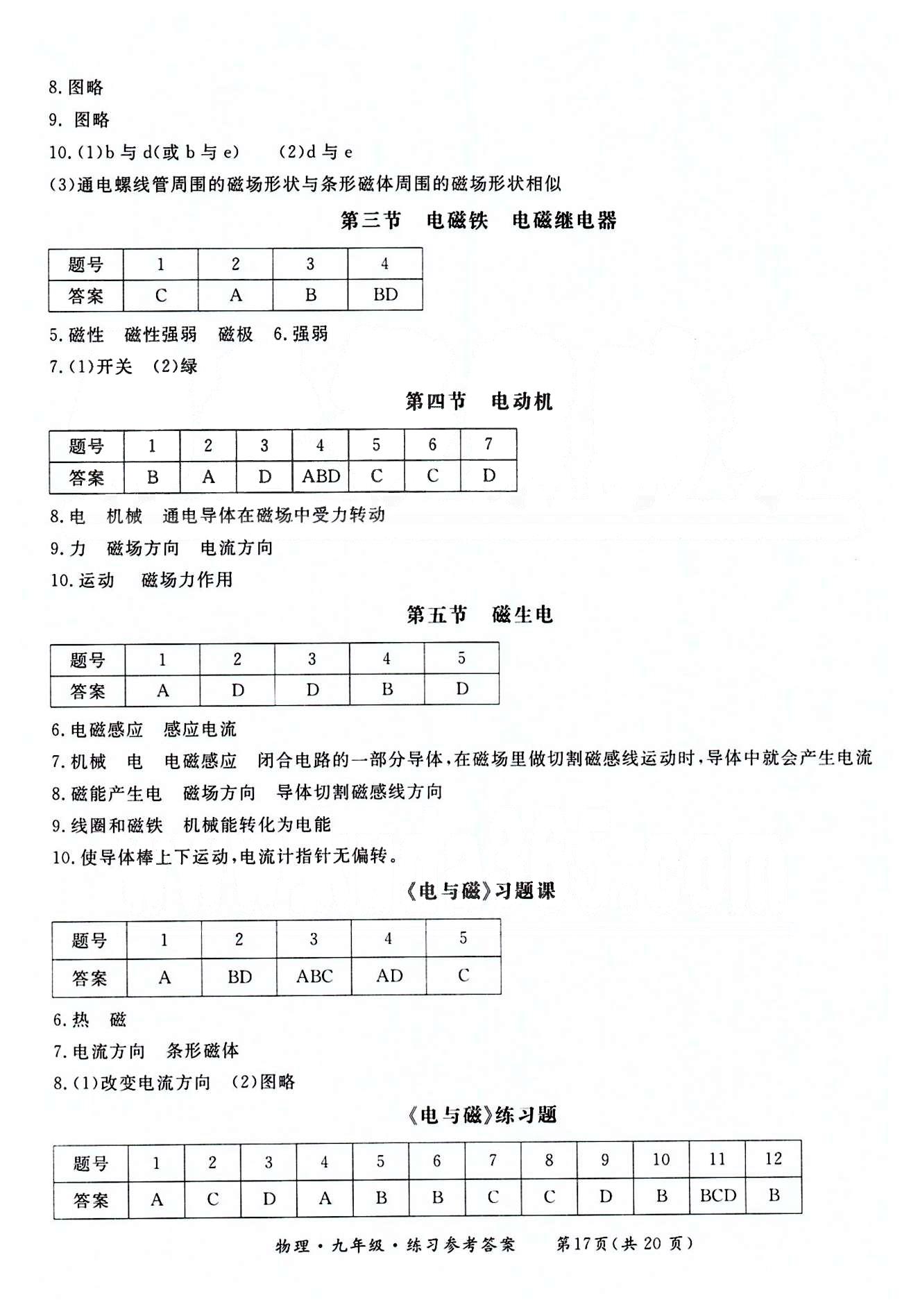 形成性練習(xí)與檢測九年級下物理東方出版社 第十八章-第二十二章 [7]