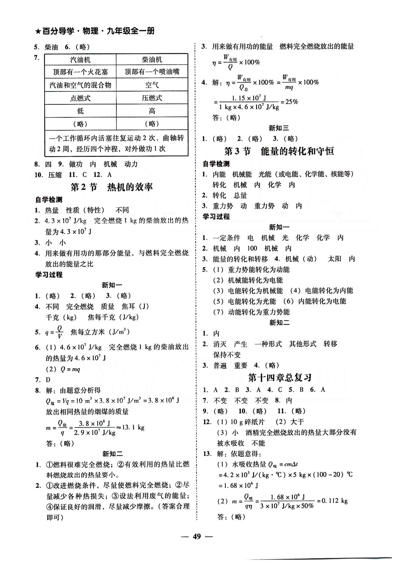 高效课堂100易百分百分导学九年级下物理南方出版传媒 正文 [3]