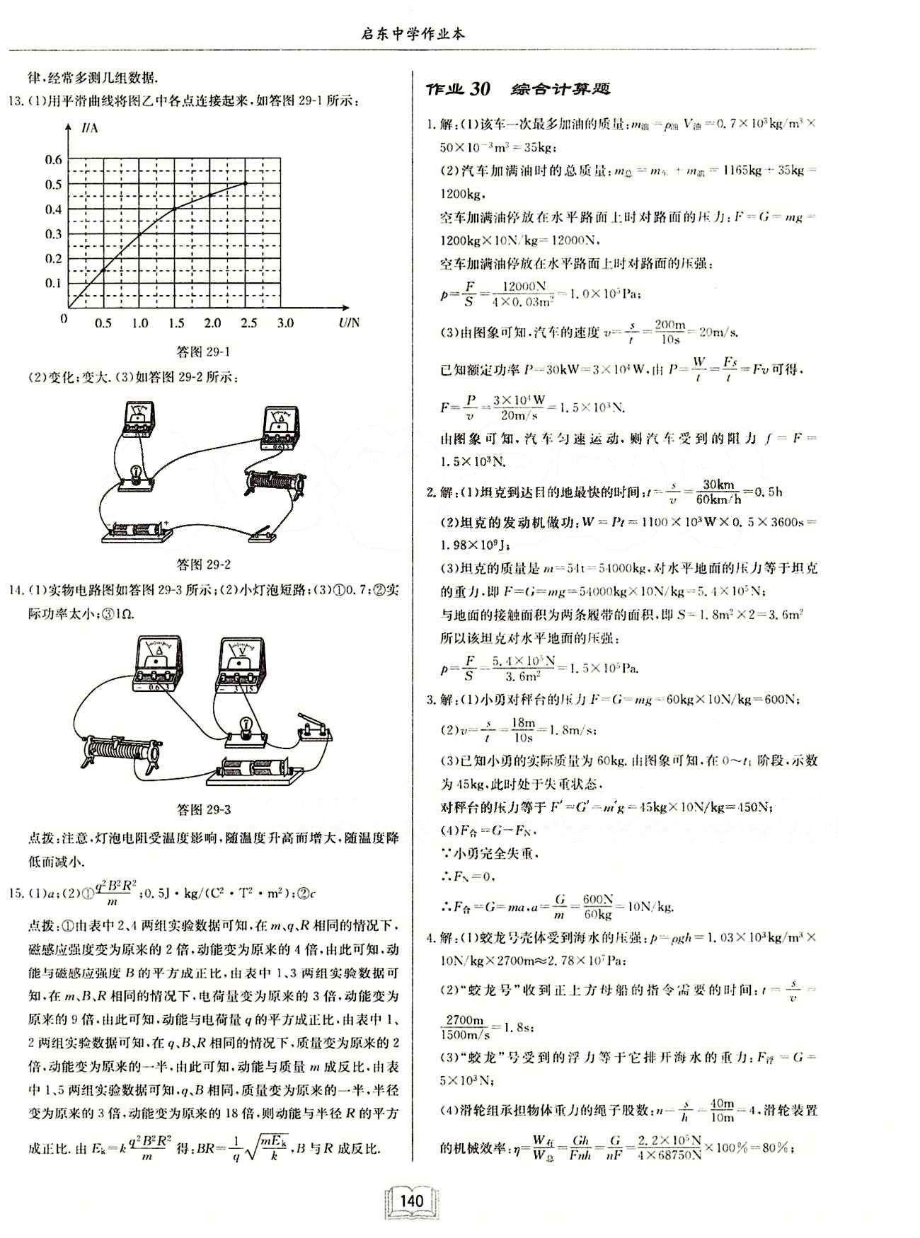 啟東中學(xué)作業(yè)本 啟東系列同步篇九年級(jí)下物理龍門(mén)書(shū)局 中考專(zhuān)題訓(xùn)練  專(zhuān)項(xiàng)突破 [6]