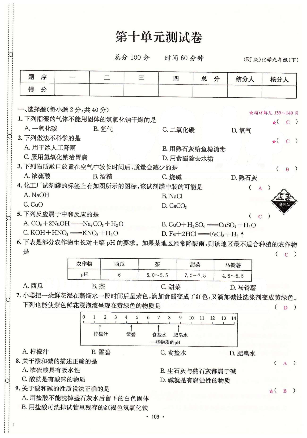 名師名題九年級下化學(xué)海南出版社 單元測試卷 [9]