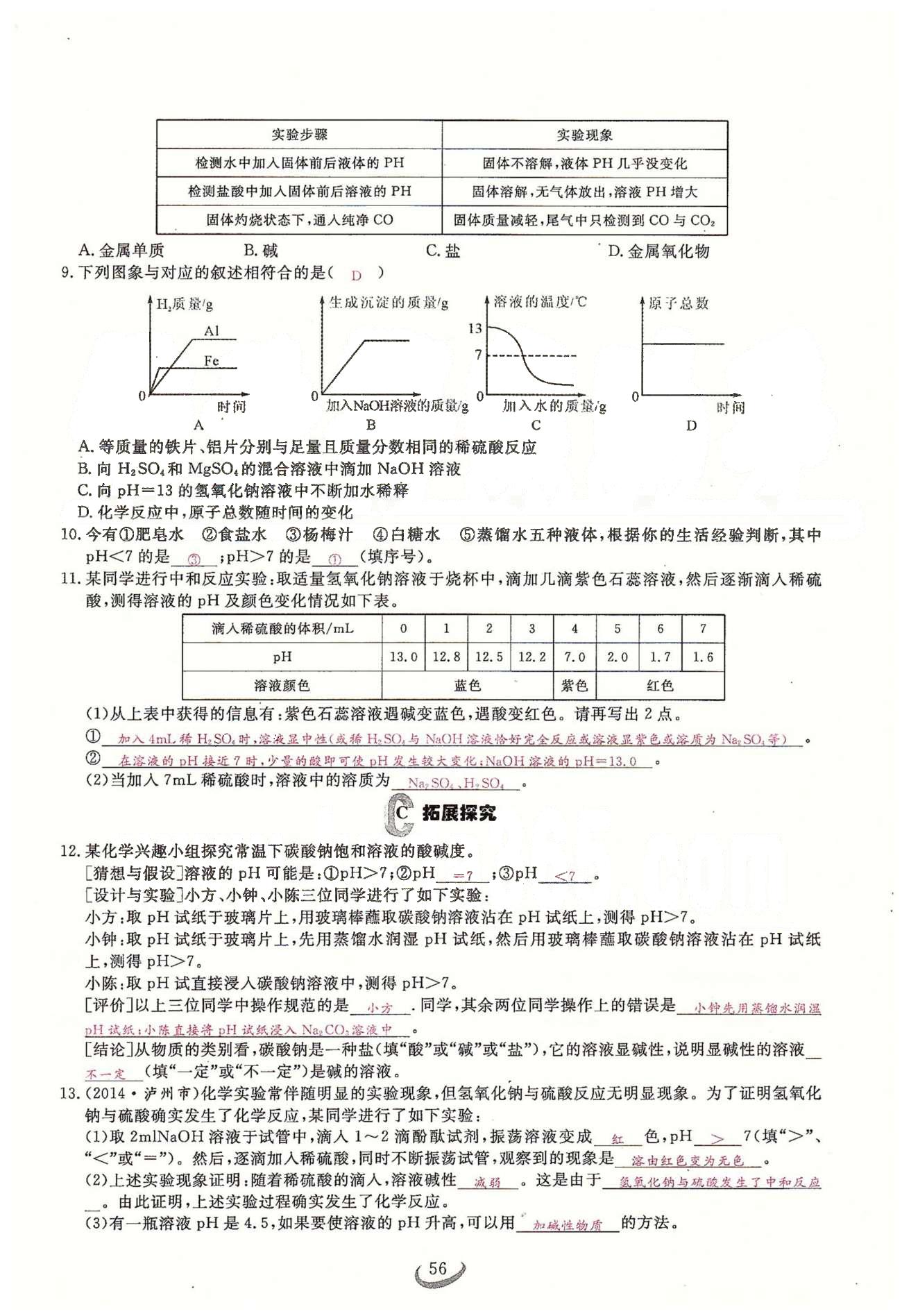 2015思維新觀察課時(shí)精練九年級(jí)下化學(xué)長(zhǎng)江少年兒童出版社 第十單元　酸和堿 [12]