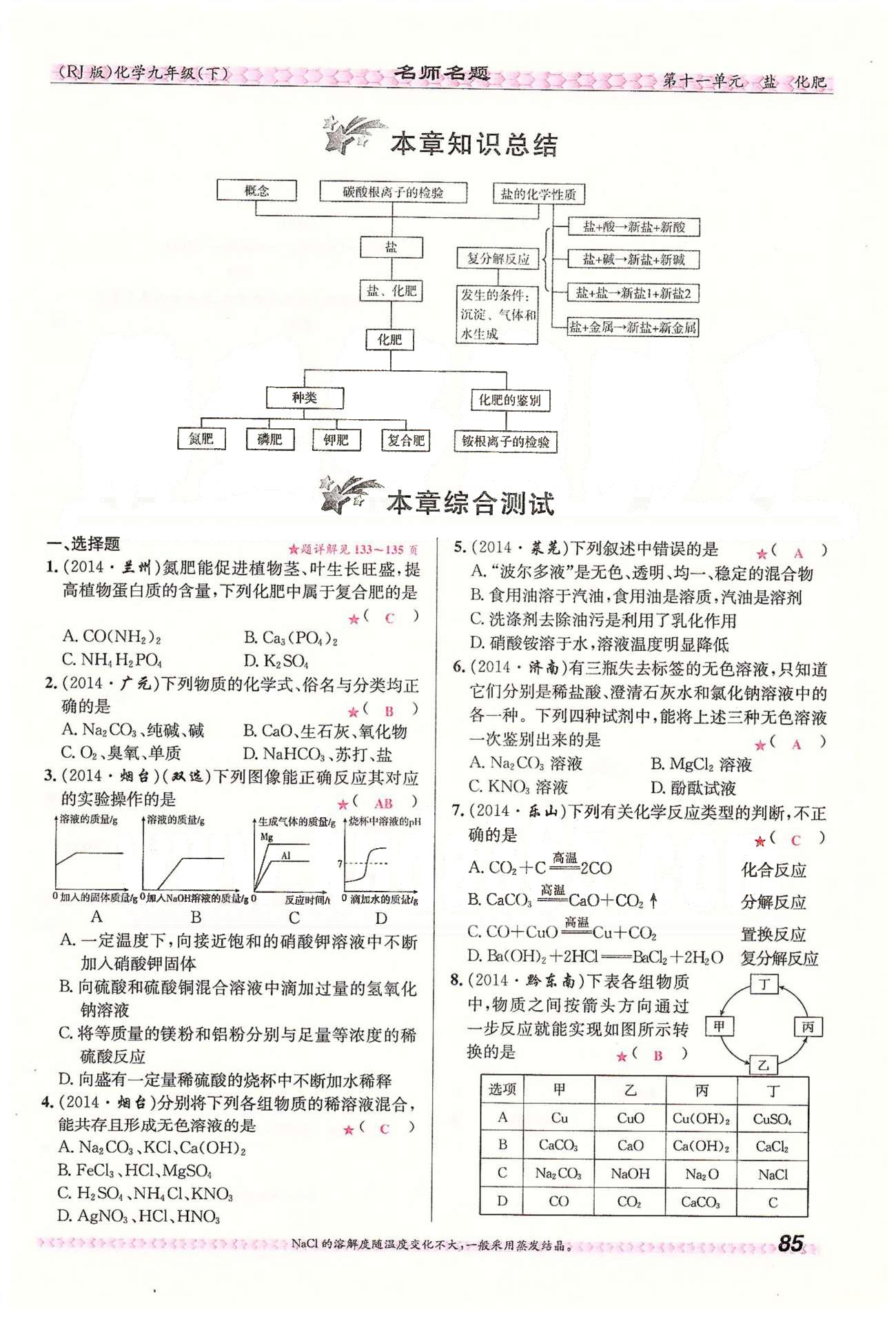 名师名题九年级下化学海南出版社 第十一单元　盐　化肥 [16]