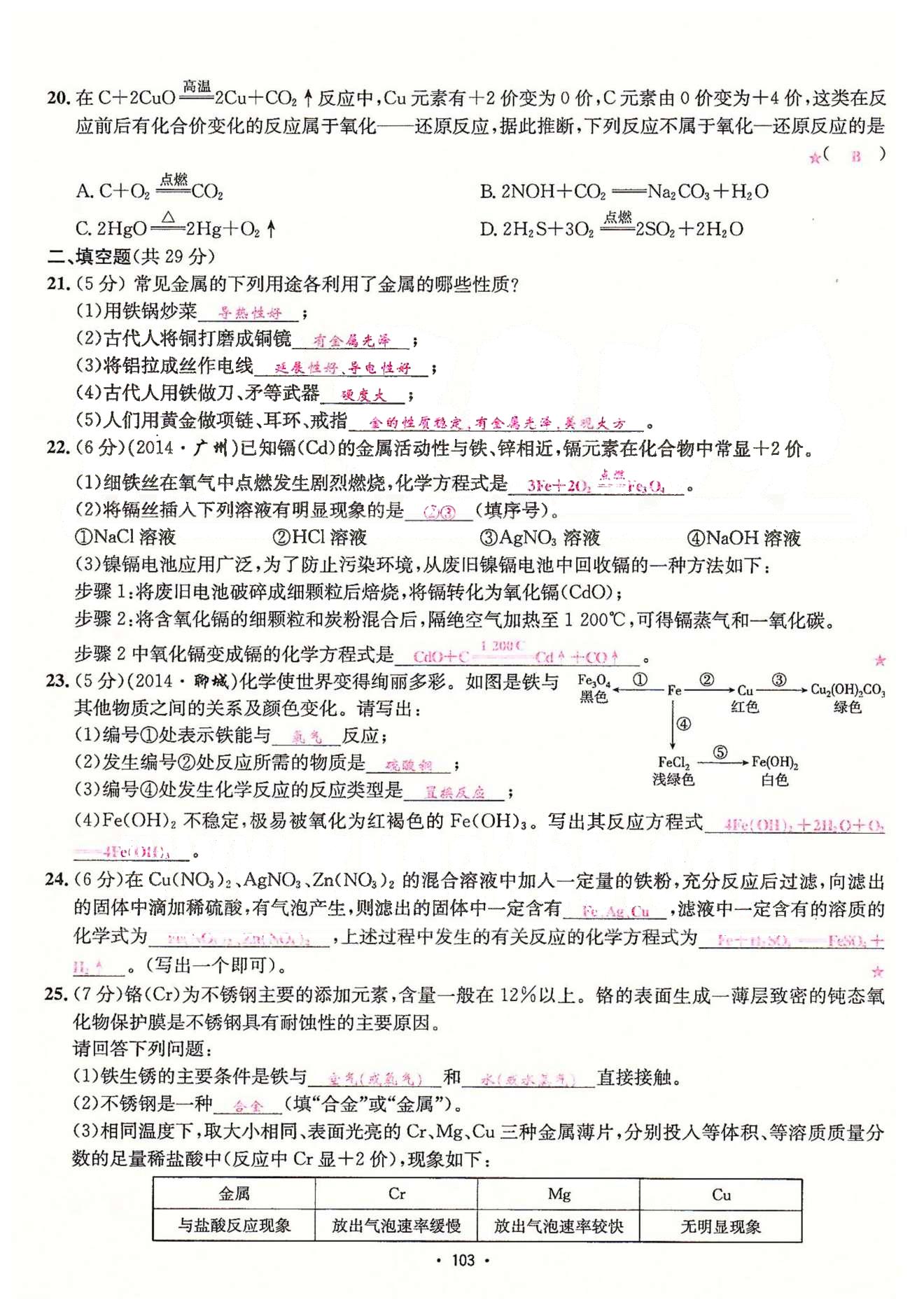 名师名题九年级下化学海南出版社 单元测试卷 [3]