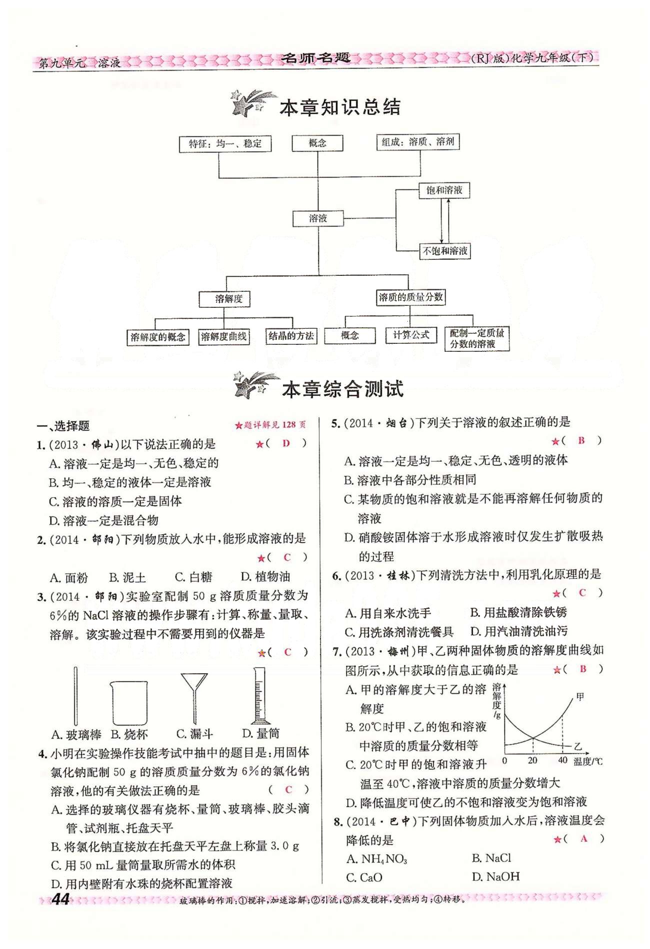 名师名题九年级下化学海南出版社 第九单元　溶液 [19]