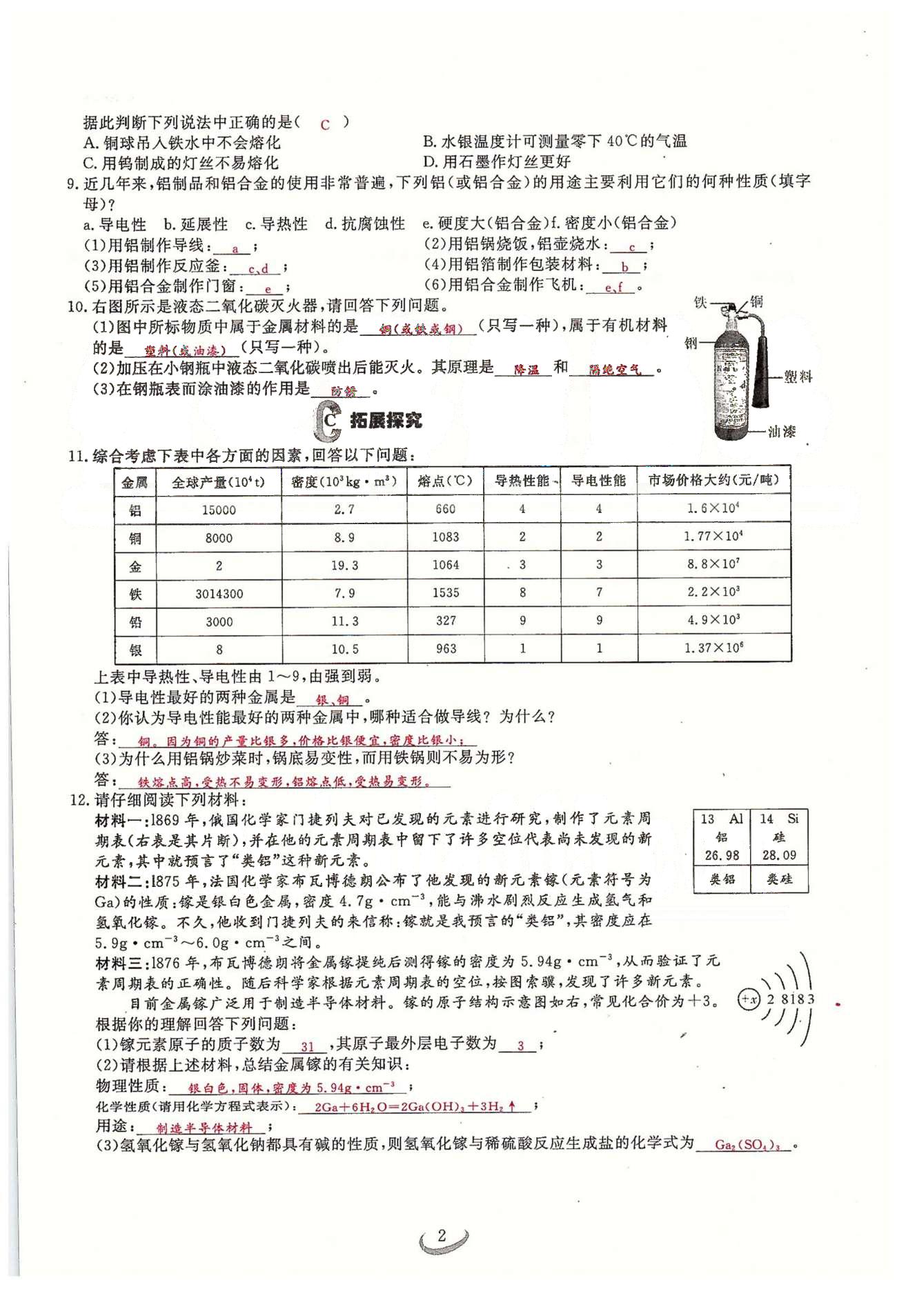 2015思维新观察课时精练九年级下化学长江少年儿童出版社 第八单元　课题1、2 [2]