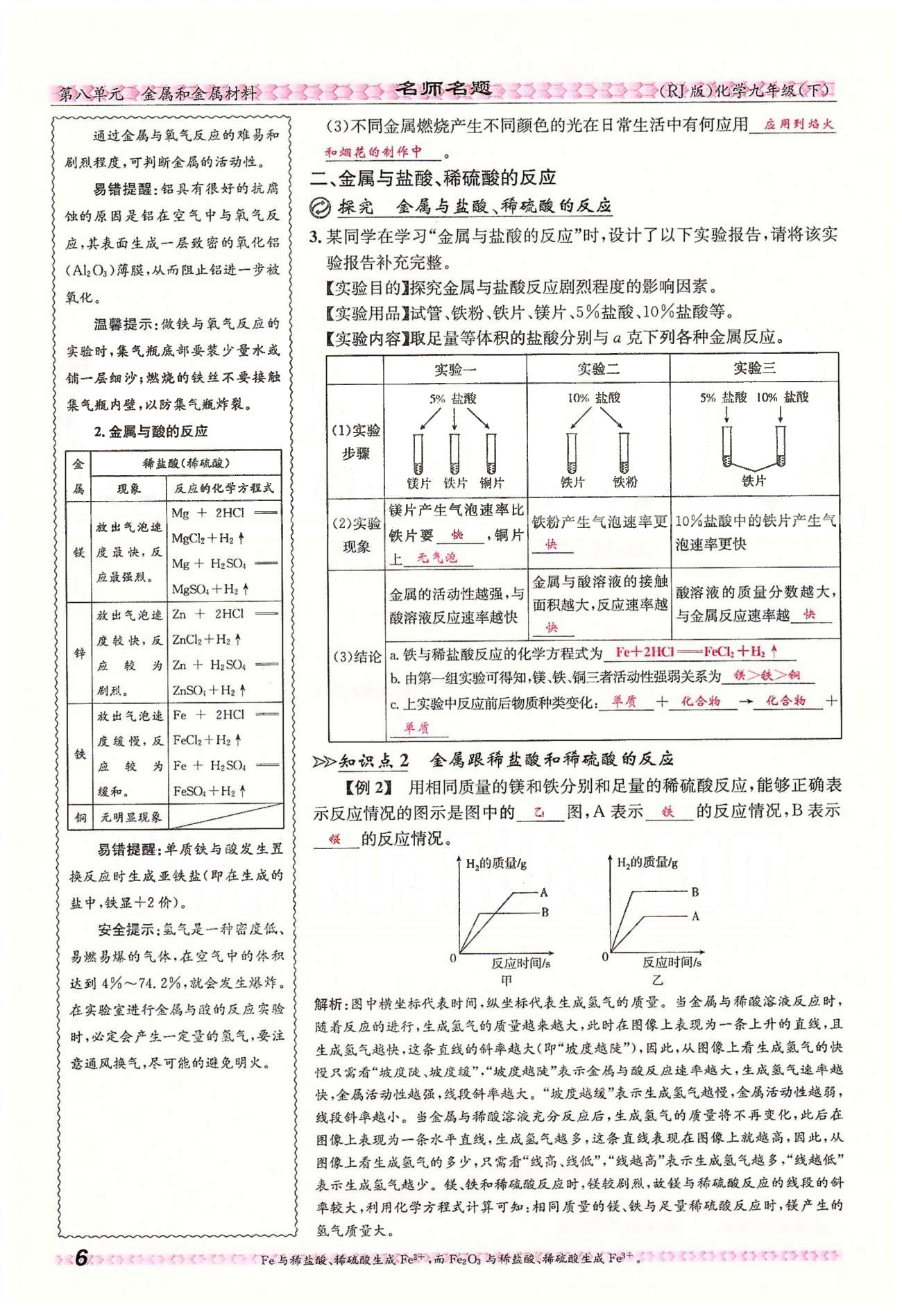 名師名題九年級下化學(xué)海南出版社 第八單元　課題1、2 [6]