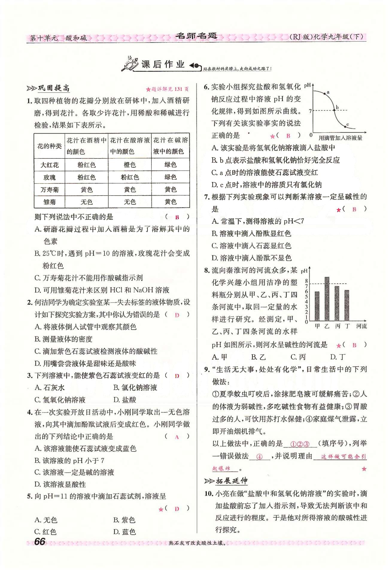 名師名題九年級(jí)下化學(xué)海南出版社 第十單元　課題2 [9]