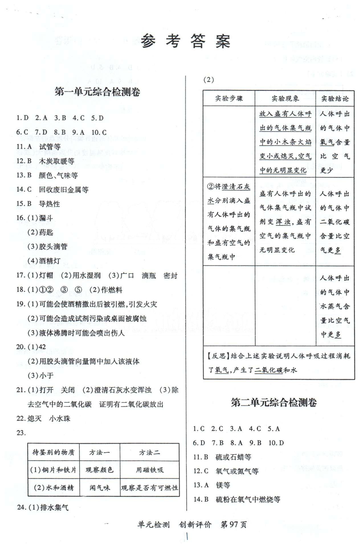 单元检测创新评价九年级下化学江西人民出版社 1-4单元检测卷 [1]