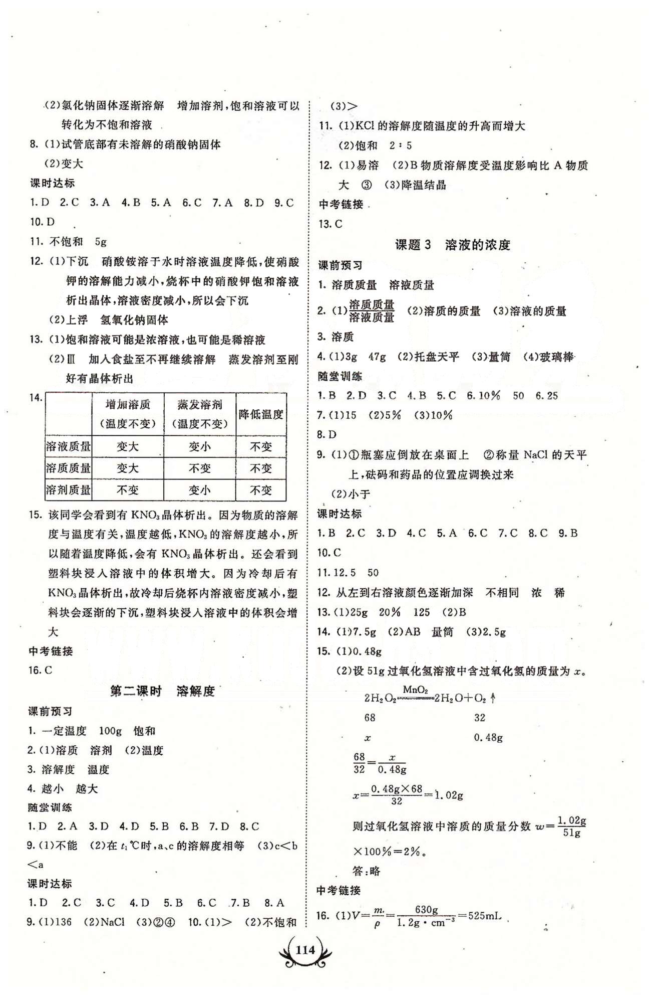 课时达标九年级下化学新疆新少年出版社 第八单元-第九单元 [4]