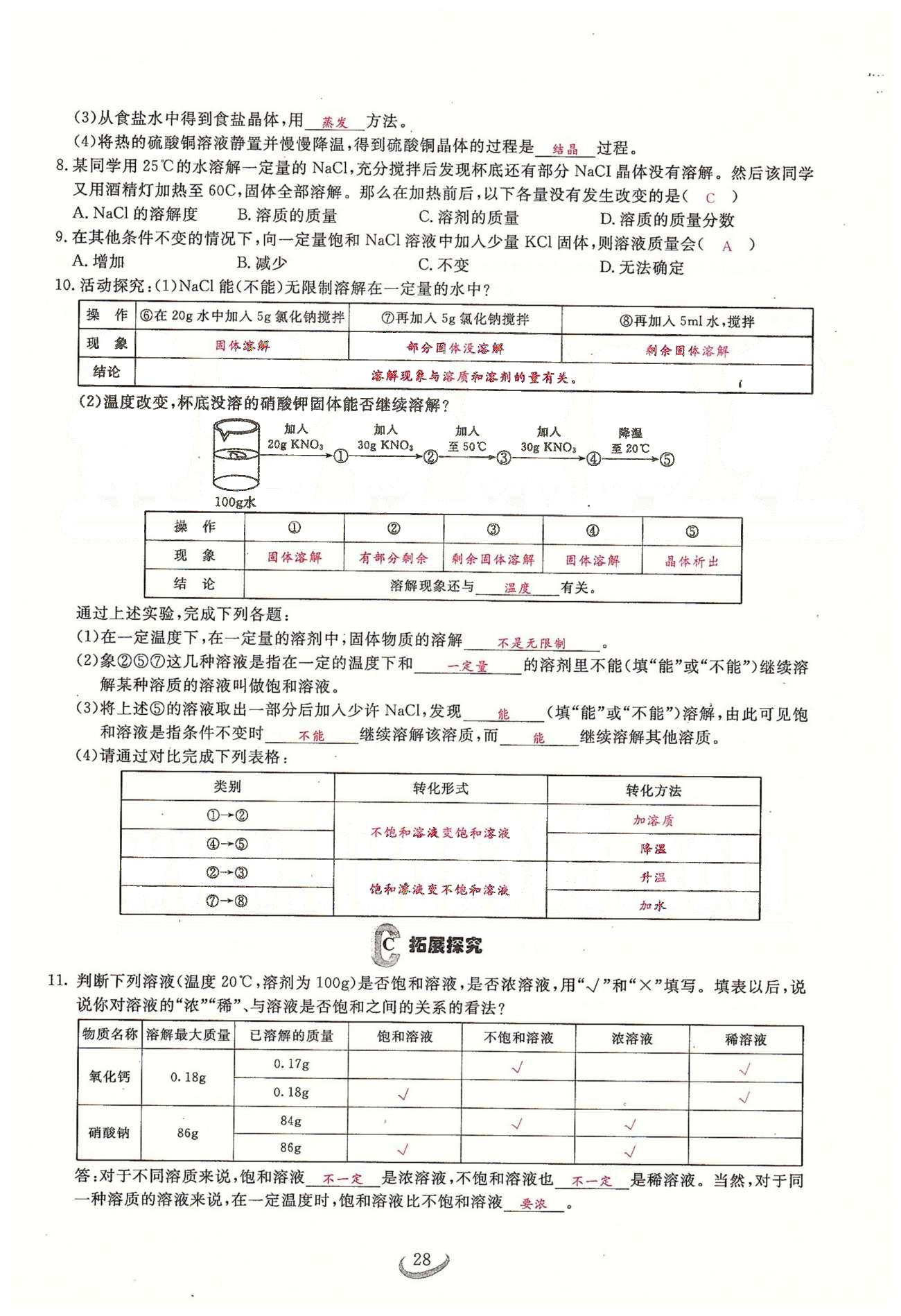 2015思維新觀察課時(shí)精練九年級(jí)下化學(xué)長(zhǎng)江少年兒童出版社 第九單元　課題1、2 [6]