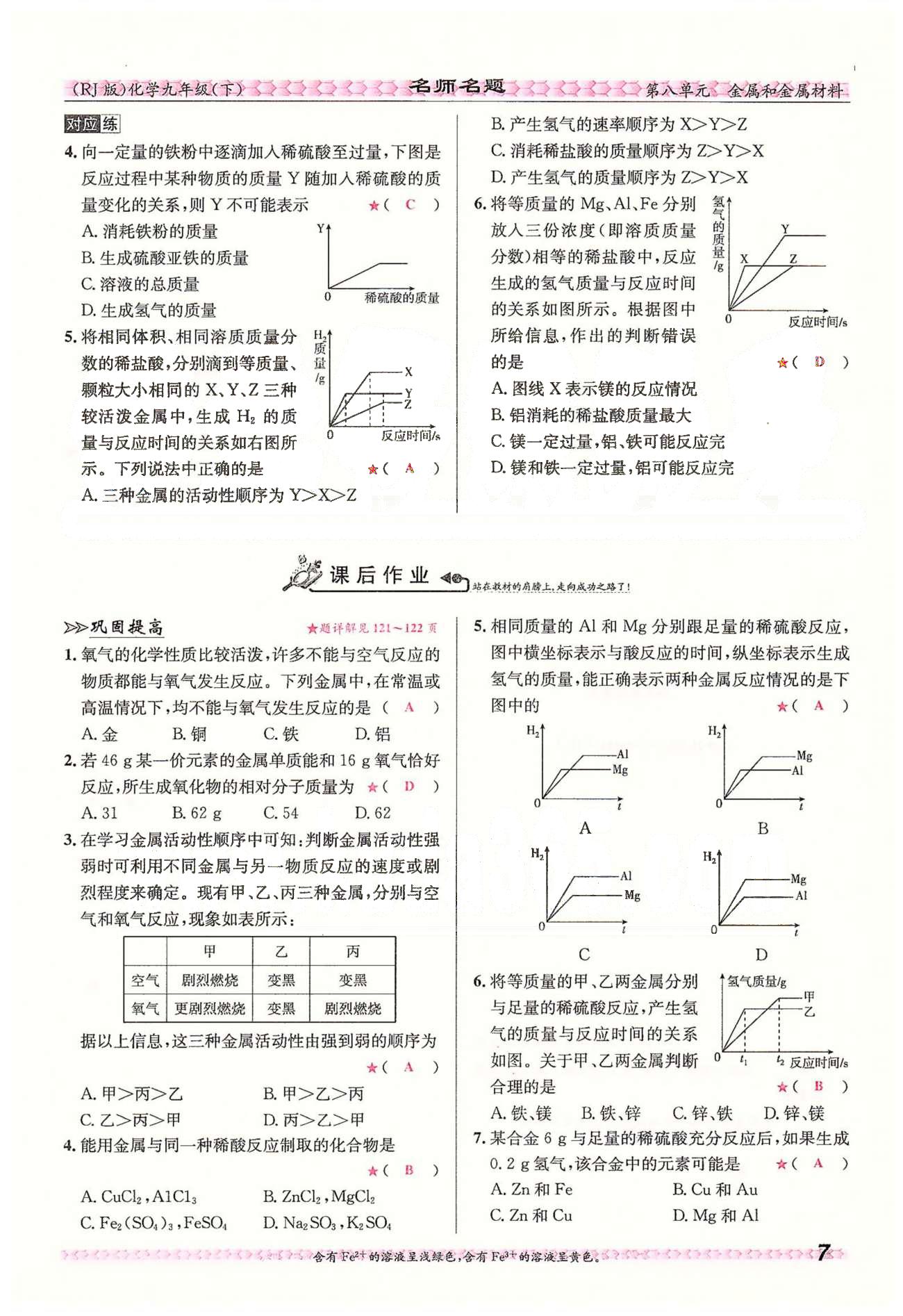 名師名題九年級(jí)下化學(xué)海南出版社 第八單元　課題1、2 [7]