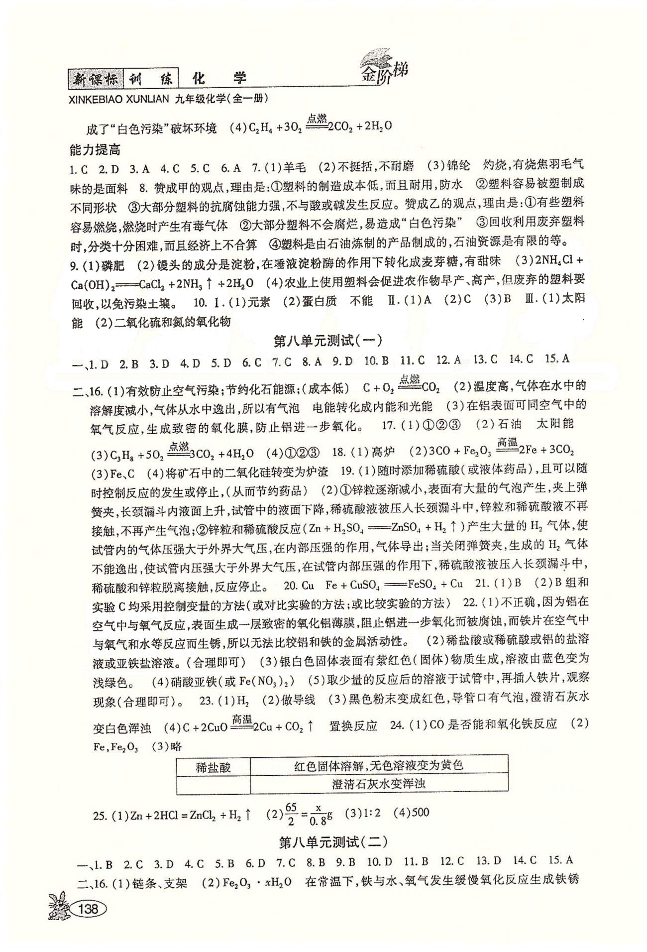 金阶梯课课练单元测九年级下化学吉林大学出版社&nbsp;测试 [1]