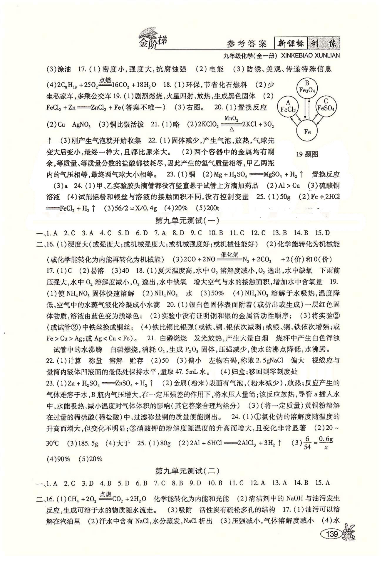 金阶梯课课练单元测九年级下化学吉林大学出版社&nbsp;测试 [2]