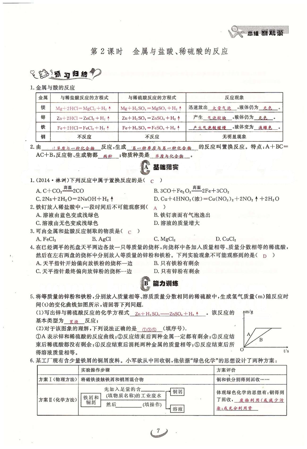 2015思维新观察课时精练九年级下化学长江少年儿童出版社 第八单元　课题1、2 [7]