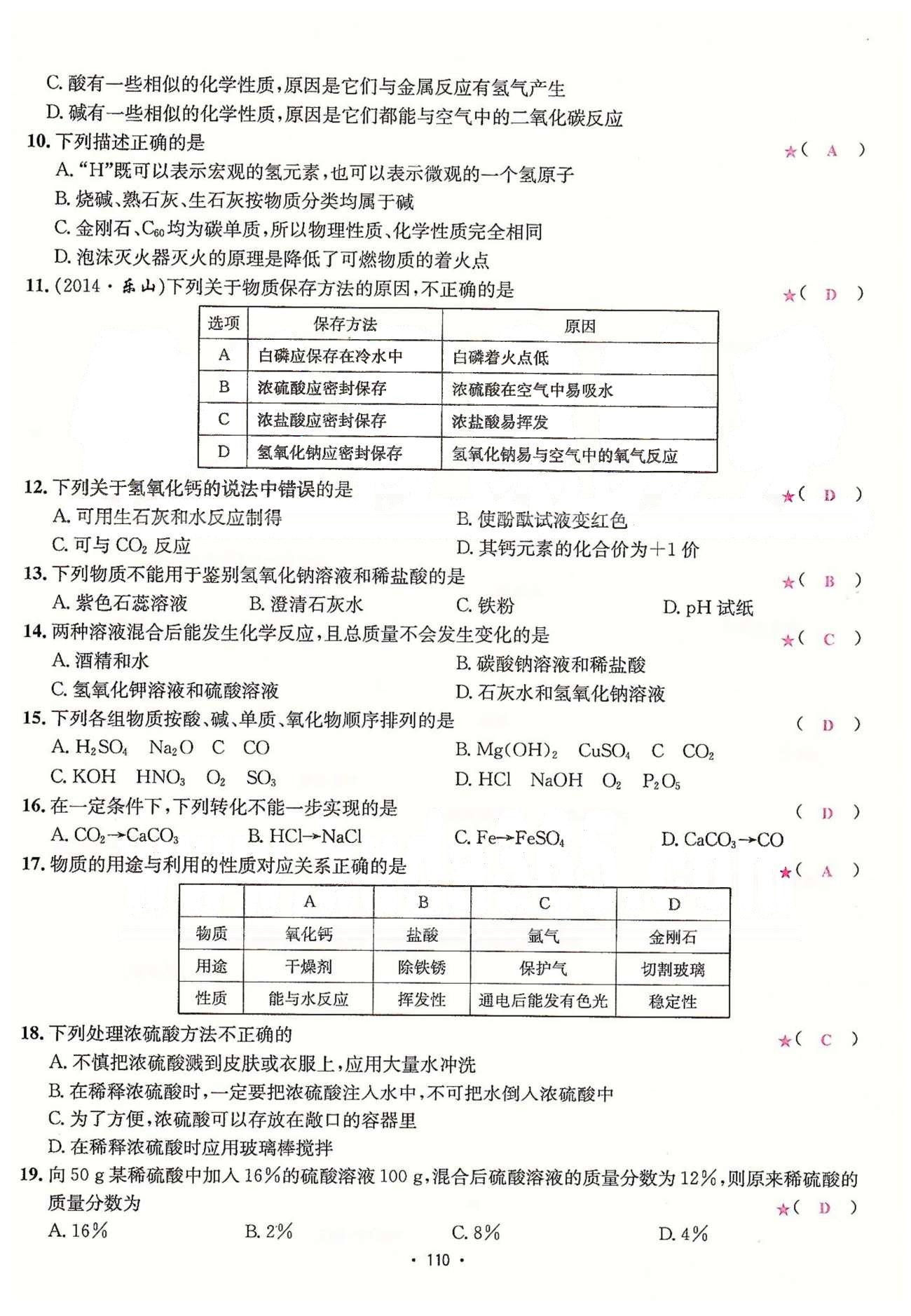 名師名題九年級(jí)下化學(xué)海南出版社 單元測(cè)試卷 [10]