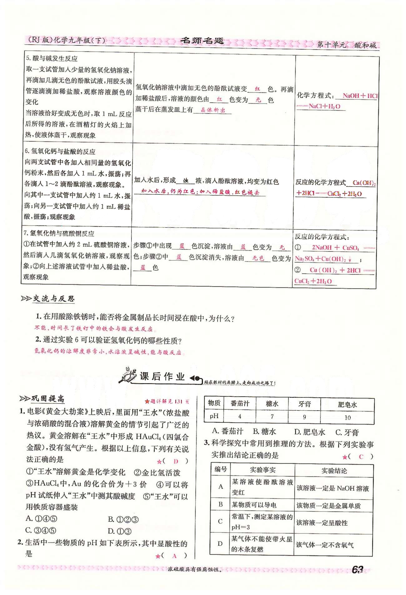 名師名題九年級(jí)下化學(xué)海南出版社 第十單元　課題2 [6]