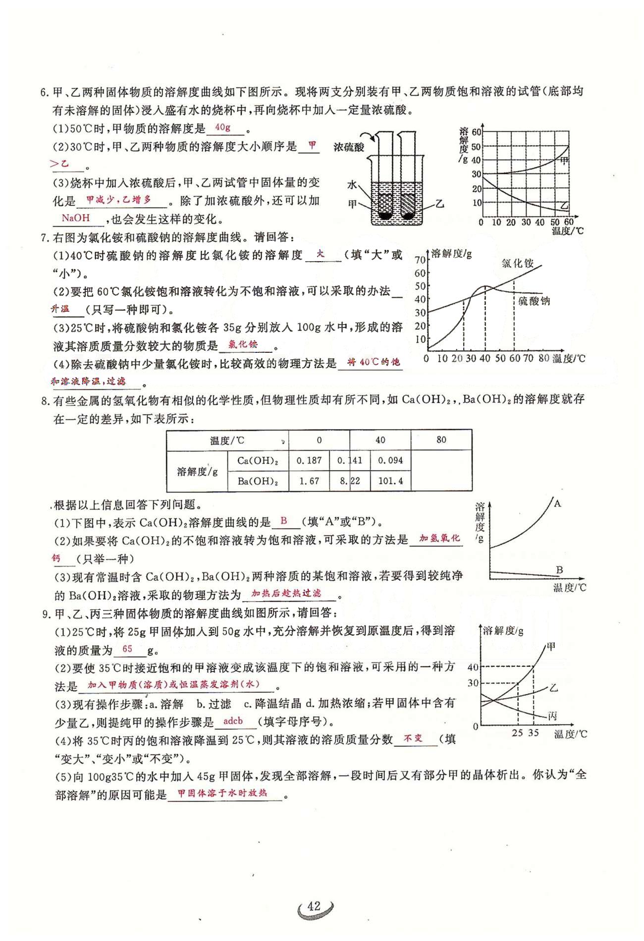 2015思维新观察课时精练九年级下化学长江少年儿童出版社 第九单元　课题3 [10]