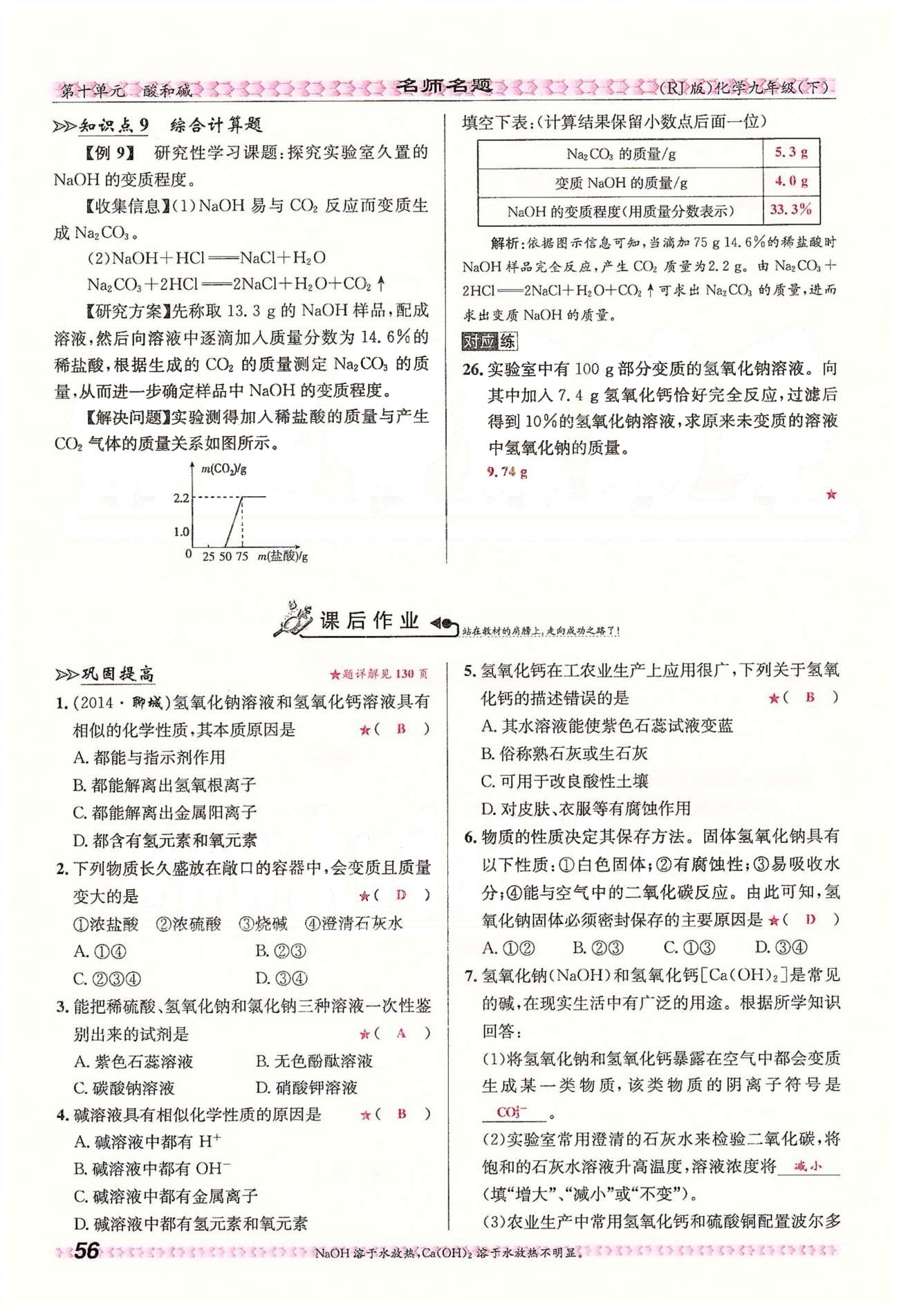 名師名題九年級(jí)下化學(xué)海南出版社 第十單元　課題1 [11]