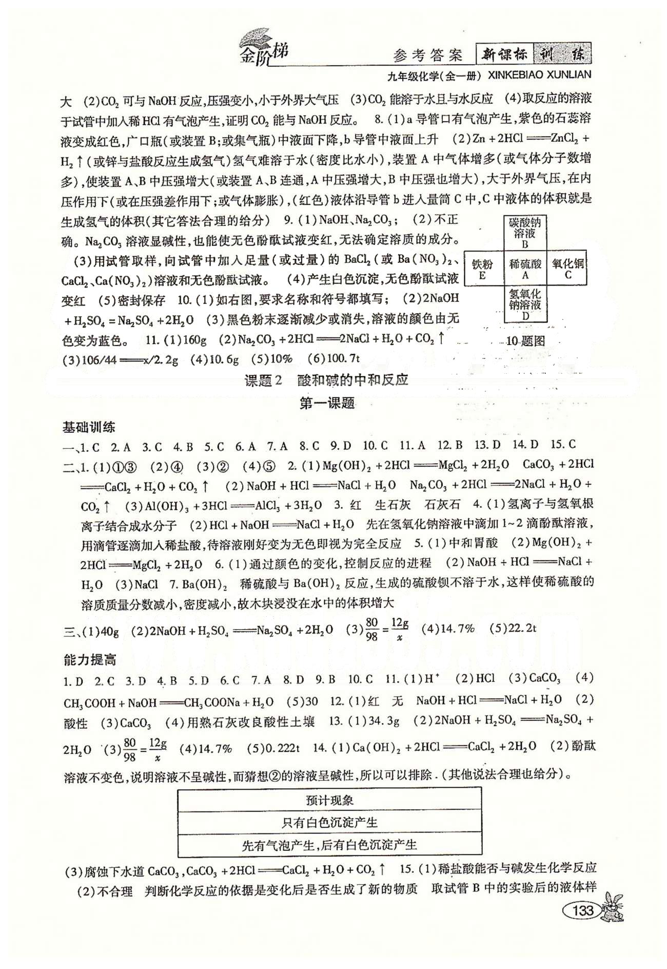 金阶梯课课练单元测九年级下化学吉林大学出版社&nbsp;第十单元　酸和碱 [3]