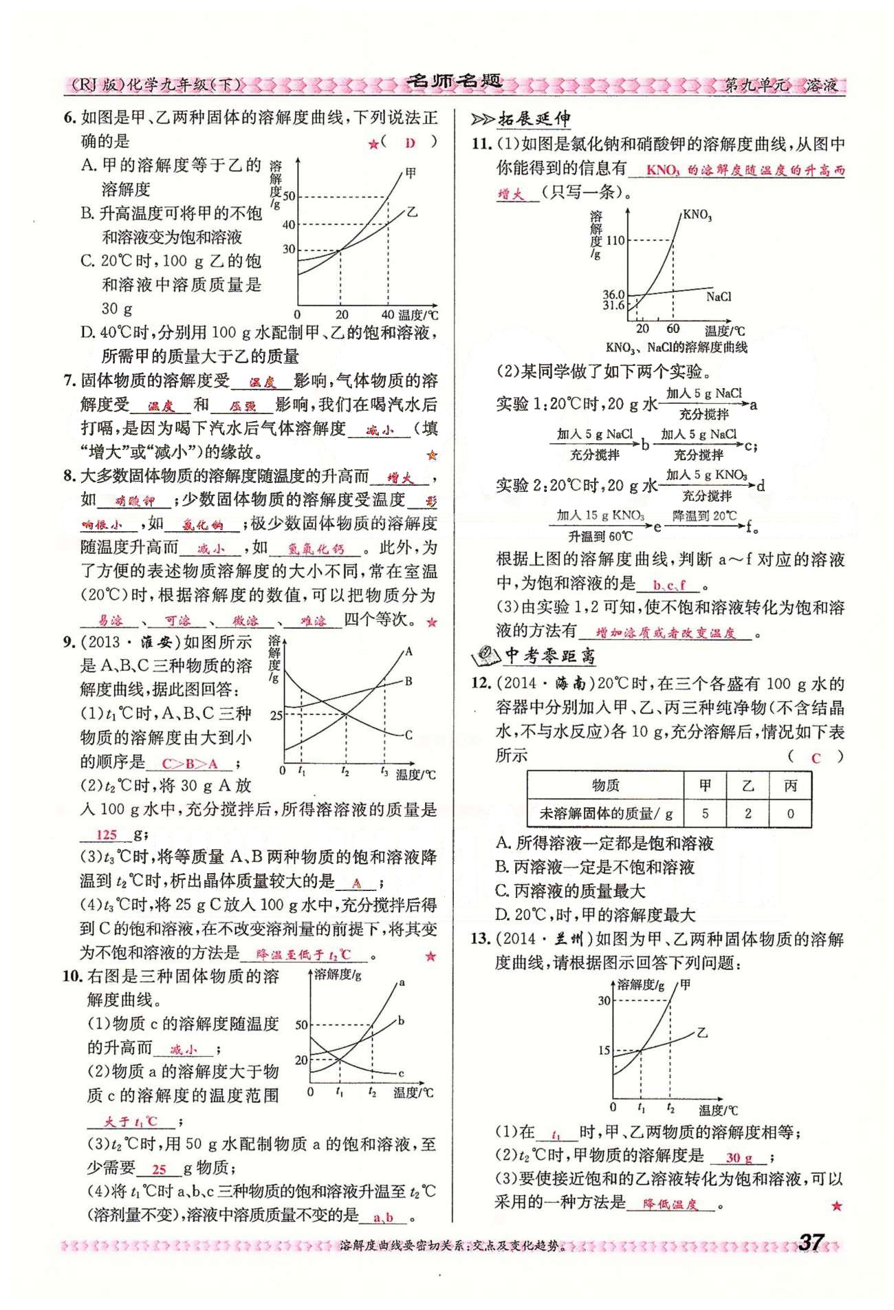 名师名题九年级下化学海南出版社 第九单元　溶液 [12]