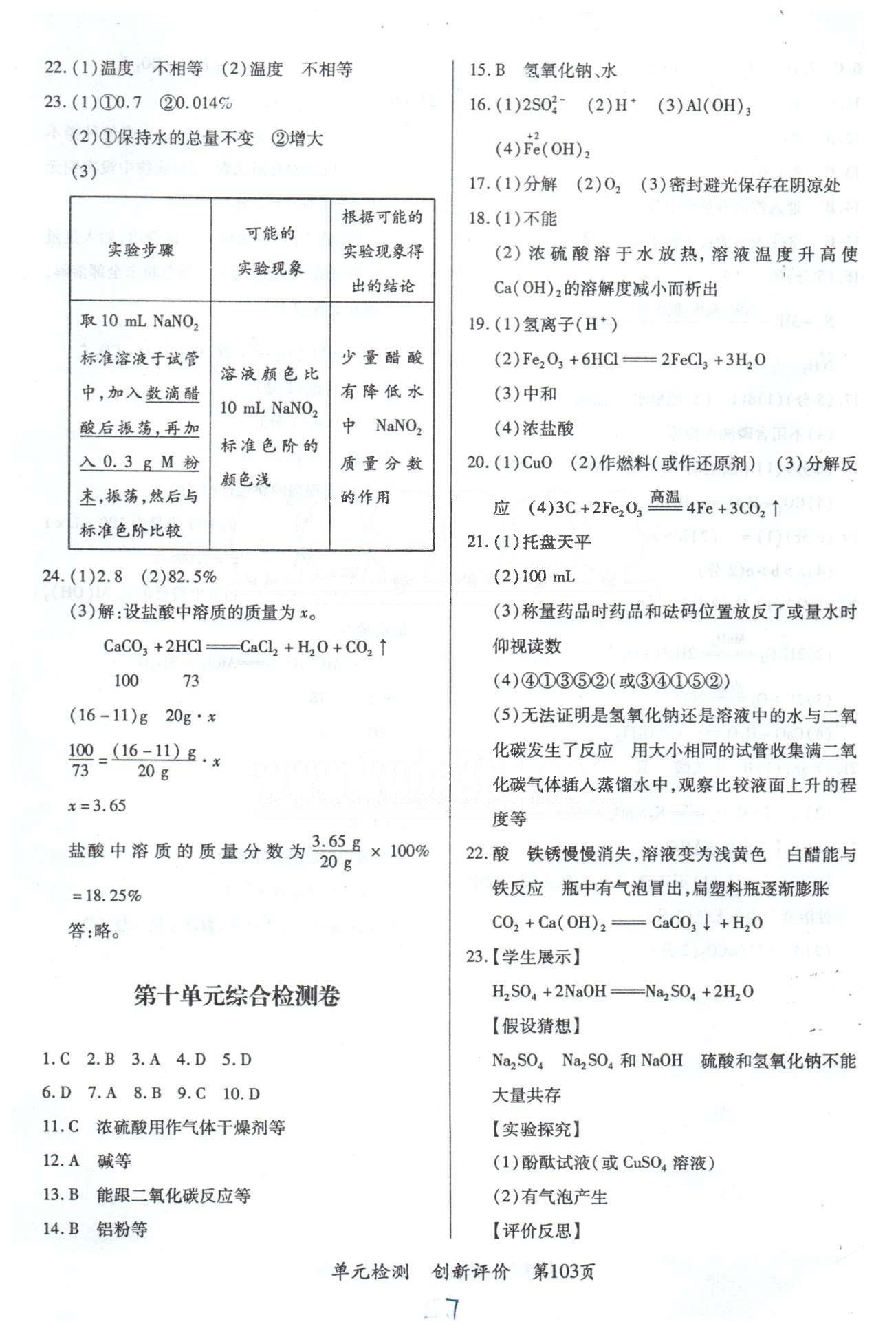 单元检测创新评价九年级下化学江西人民出版社 10-12单元检测卷 [1]