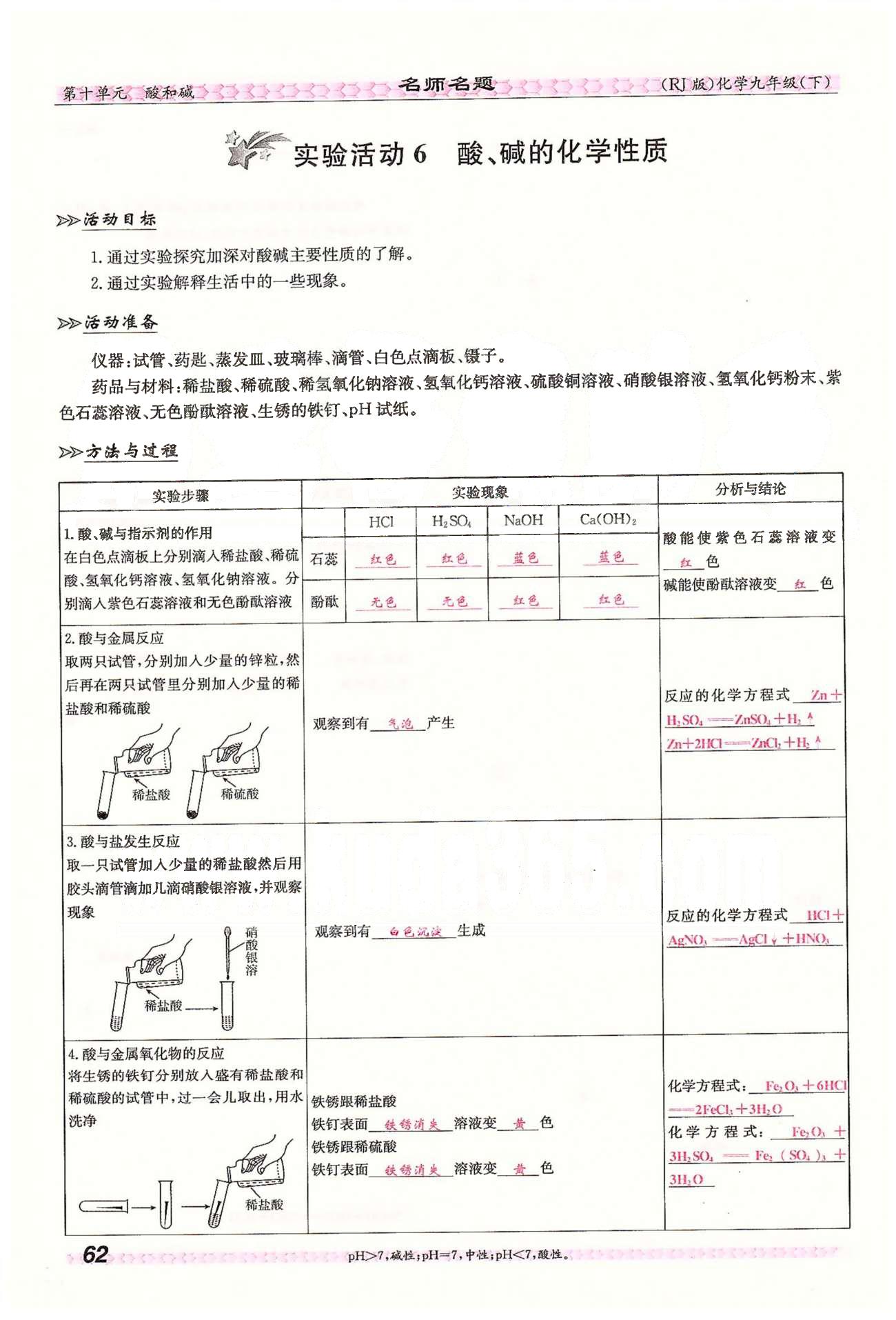 名師名題九年級下化學(xué)海南出版社 第十單元　課題2 [5]