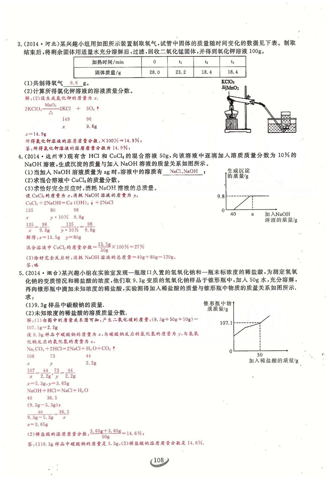 2015思维新观察课时精练九年级下化学长江少年儿童出版社 期末专题突破 [8]