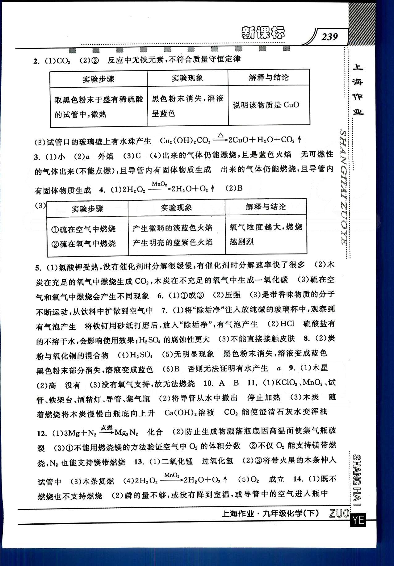 20145 鐘書金牌 上海作業(yè)九年級下化學上海大學出版社 第五部分 [4]