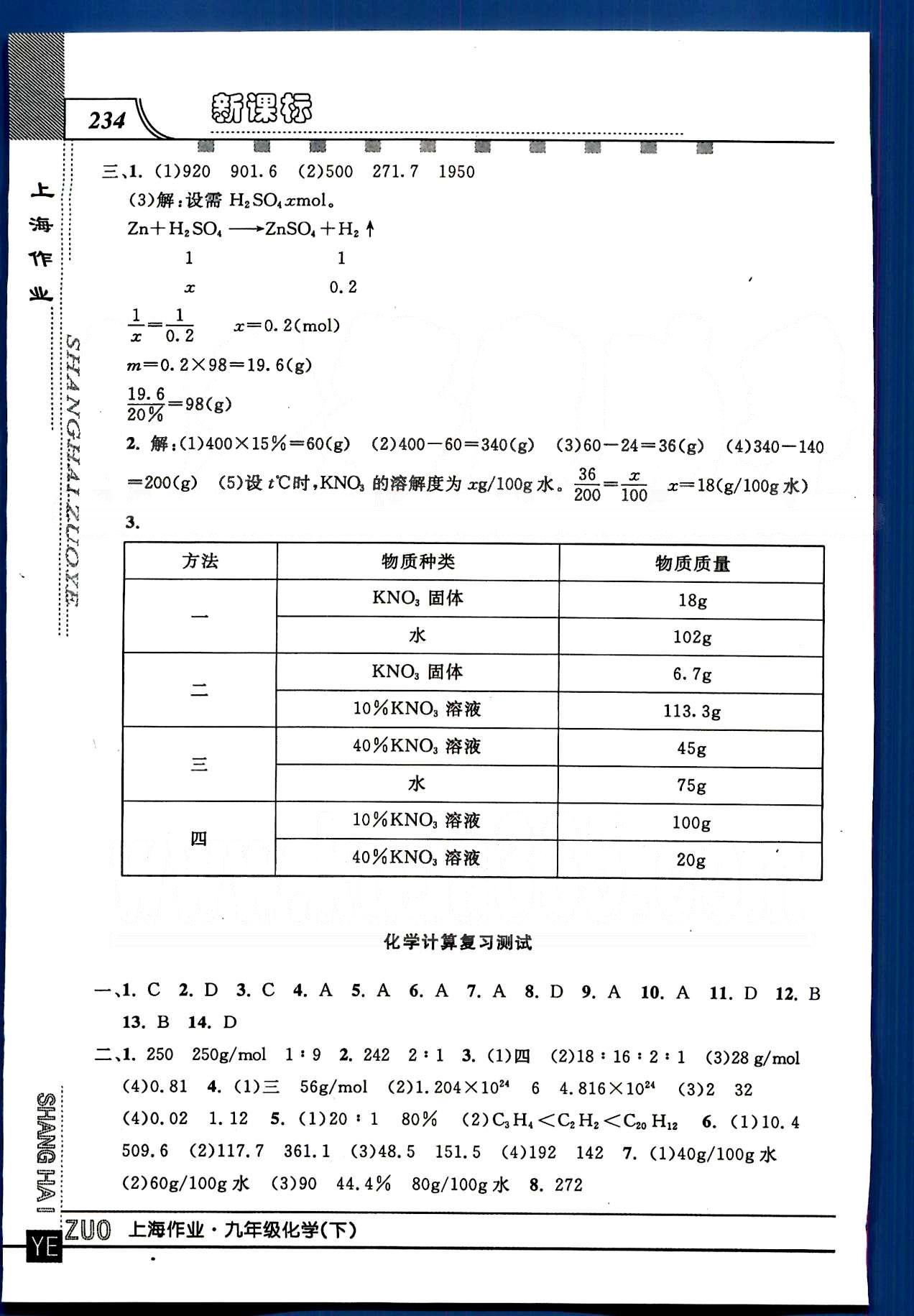 20145 鐘書金牌 上海作業(yè)九年級下化學上海大學出版社 第三部分 [3]