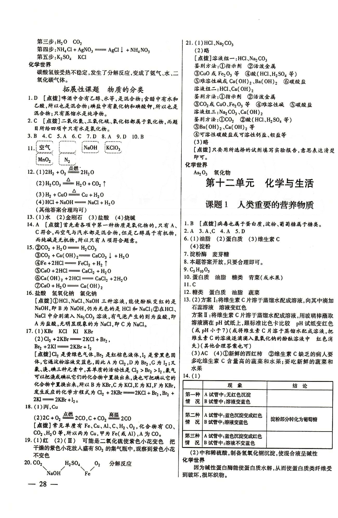 A+優(yōu)化作業(yè)本九年級(jí)下化學(xué)河北科學(xué)技術(shù)出版社 第十二單元　化學(xué)與生活 [1]