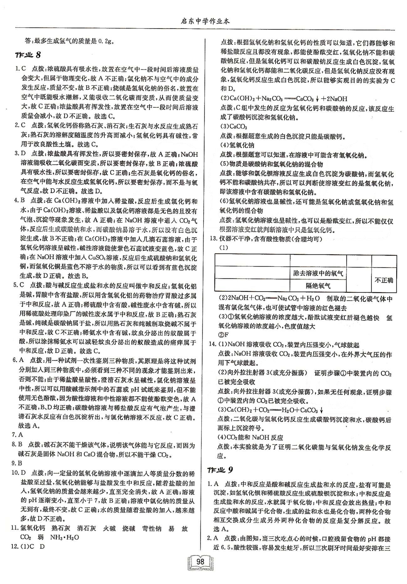 啟東系列同步篇啟東中學(xué)作業(yè)本  蘇教版九年級(jí)下化學(xué)龍門書局 第6章-第7章 作業(yè)1-作業(yè)10 [6]