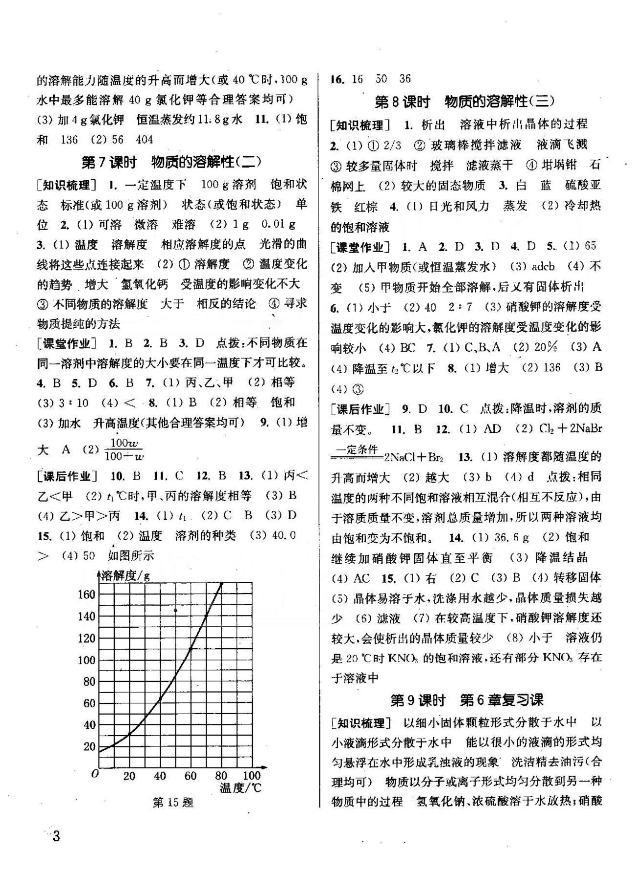 通城學(xué)典課時(shí)作業(yè)本九年級(jí)化學(xué)下冊(cè)滬教版 6-7章 [3]