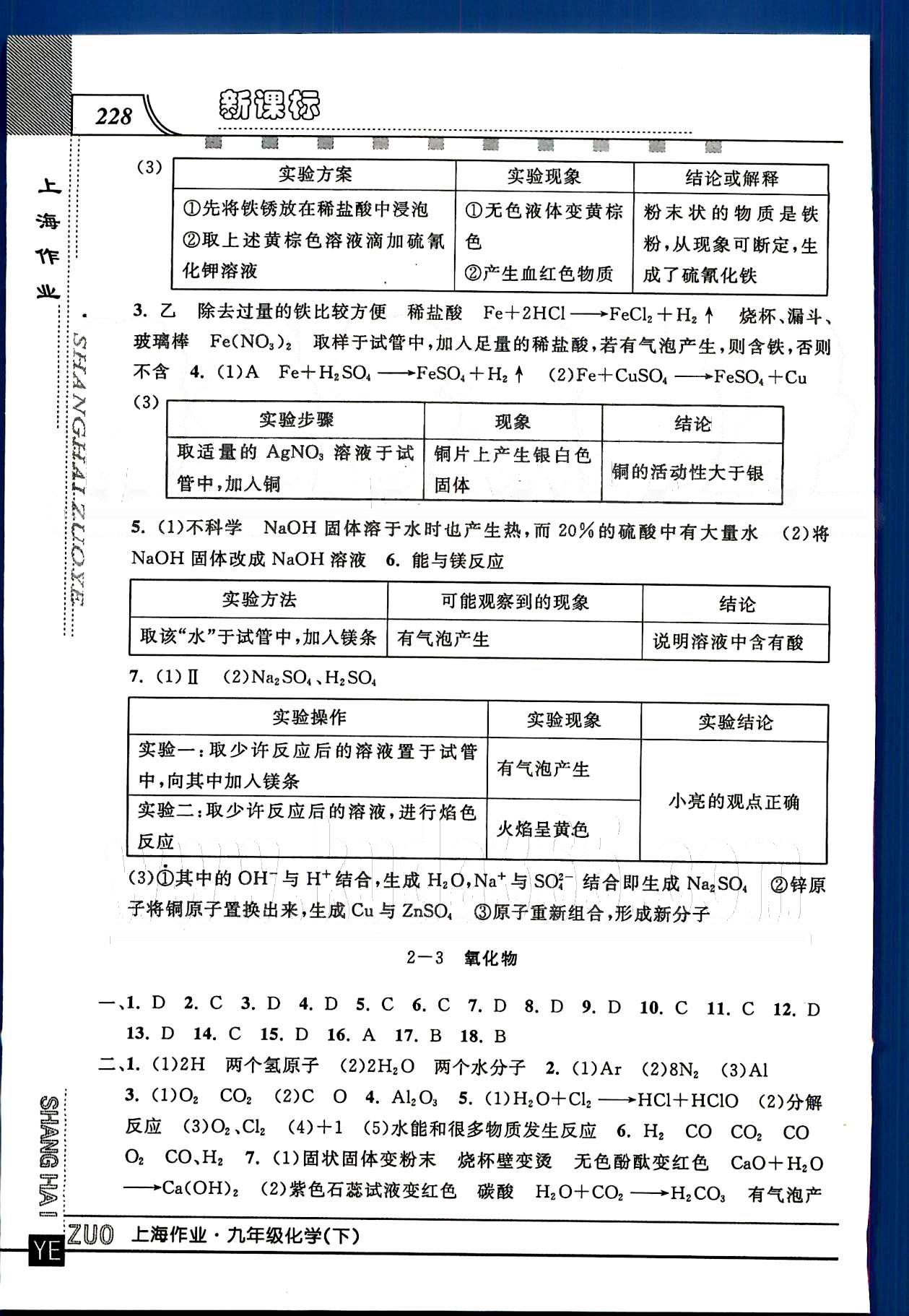 20145 鐘書(shū)金牌 上海作業(yè)九年級(jí)下化學(xué)上海大學(xué)出版社 第二部分 [2]