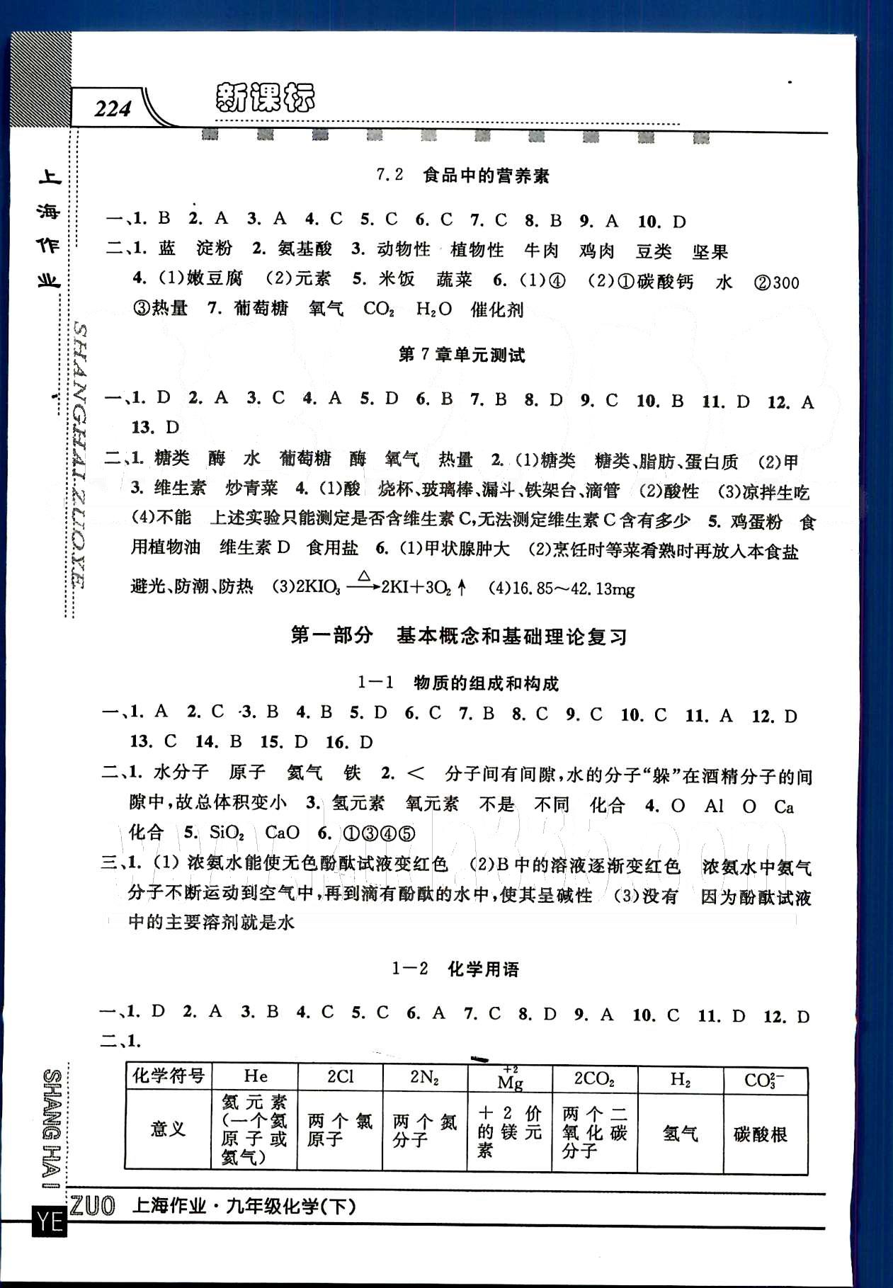 20145 鐘書金牌 上海作業(yè)九年級下化學(xué)上海大學(xué)出版社 第一部分 [1]