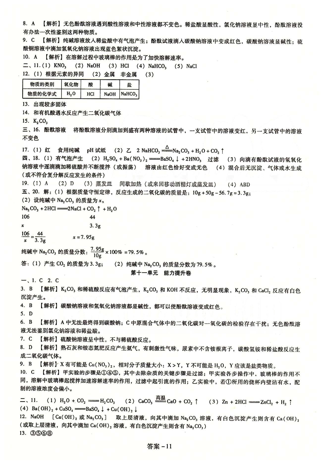 2015庠序策划 打好基础 单元考王九年级下化学辽海出版社 第十单元-第十二单元 [4]