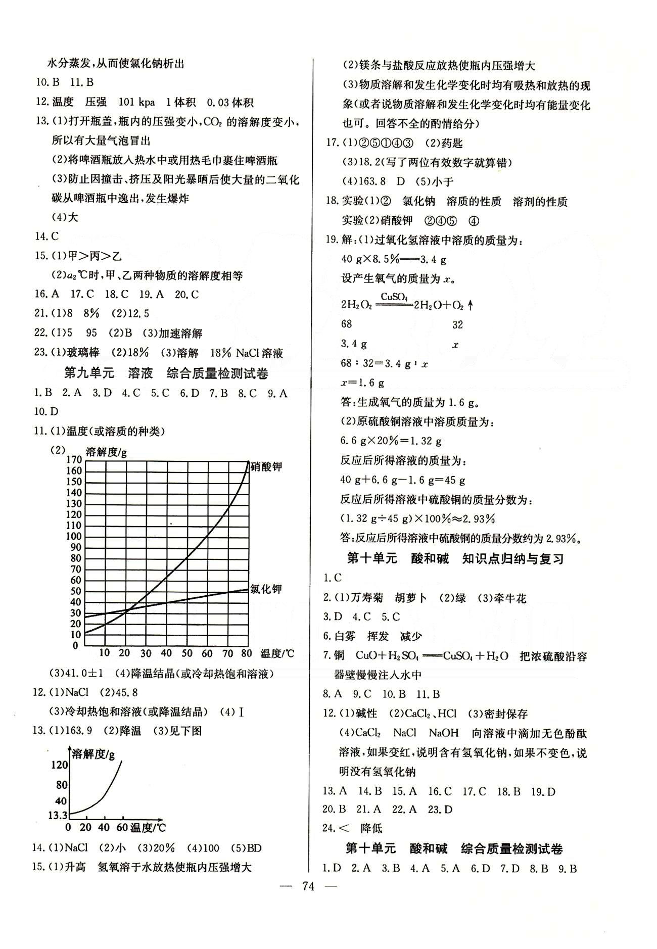 2015 精彩考评 单元测评卷九年级下化学延边教育出版社 第八单元-第十二单元 专题练习 [2]