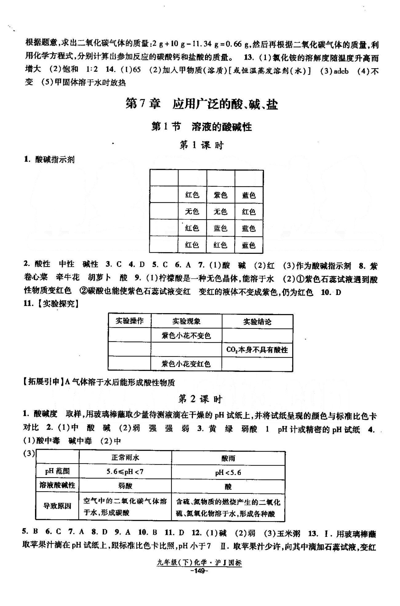 課時作業(yè) 蘇教版九年級下化學黃河出版?zhèn)髅郊瘓F 6-7章 [5]