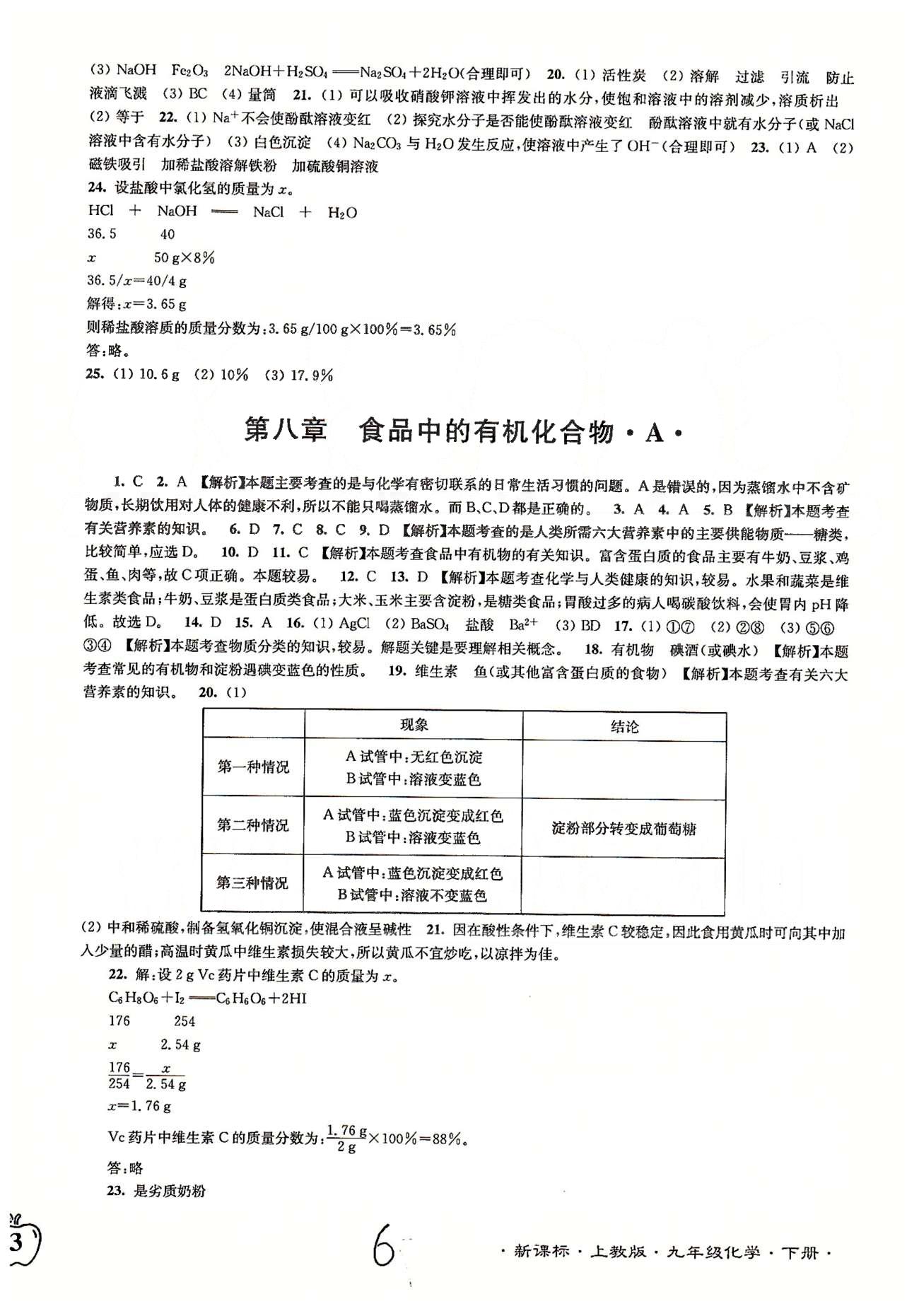 名校名師名卷江蘇密卷九年級下化學(xué)東南大學(xué)出版社 第八章-第九章、期末檢測 [1]