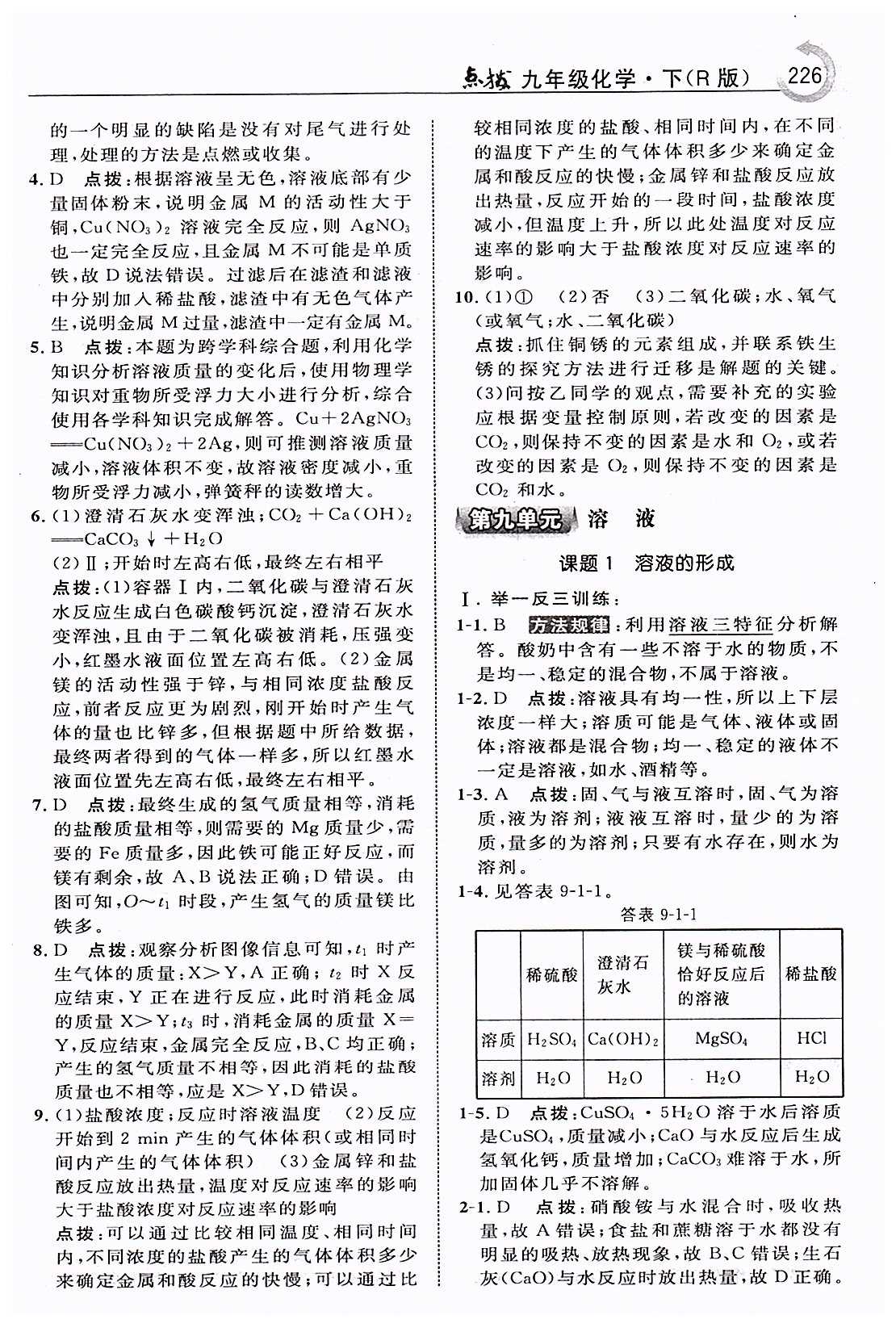 特高级教师点拨九年级下化学吉林教育出版社 第八单元　金属和金属材料 [12]