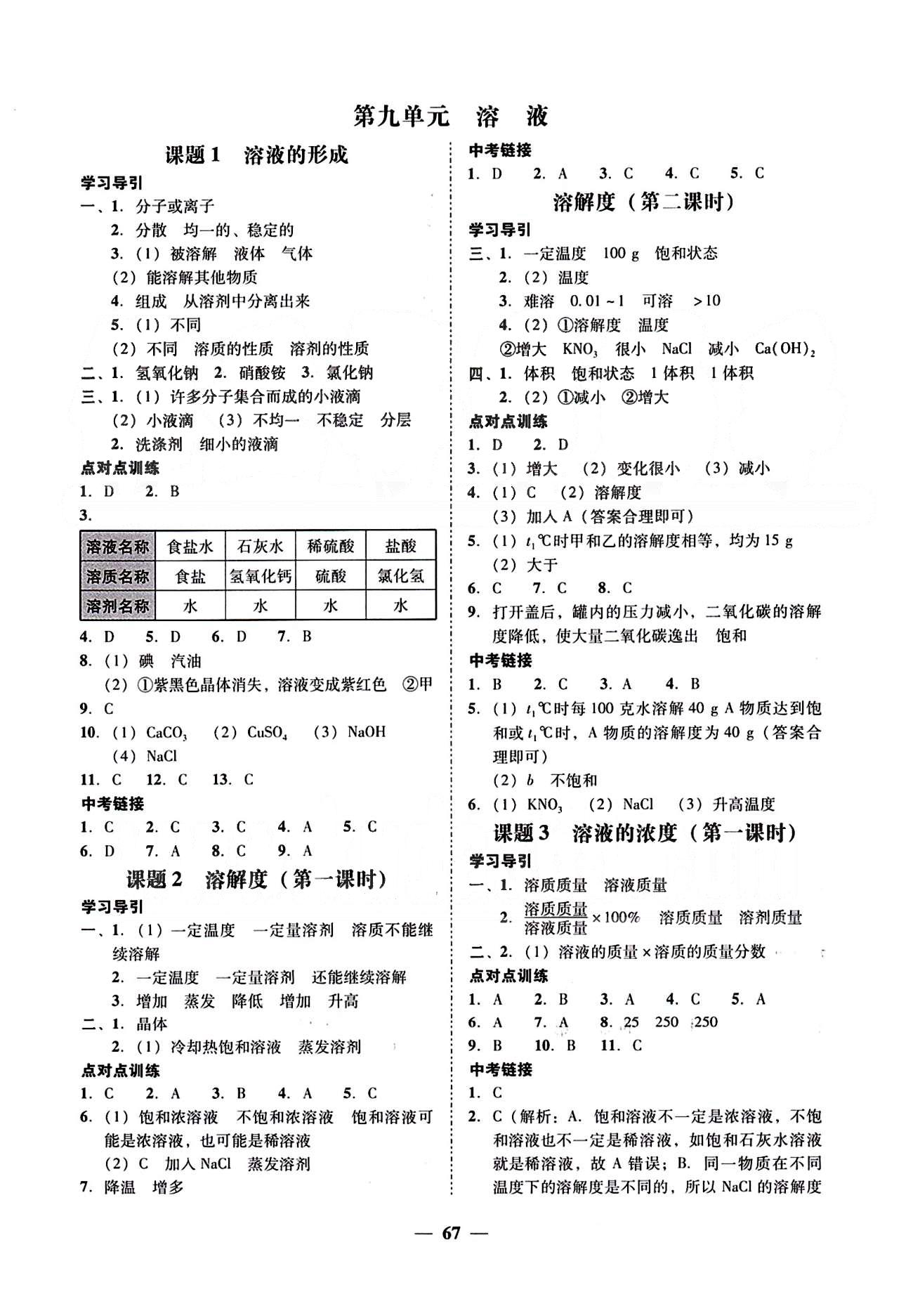 高效课堂100易百分百分导学九年级下化学南方出版传媒 正文 [11]