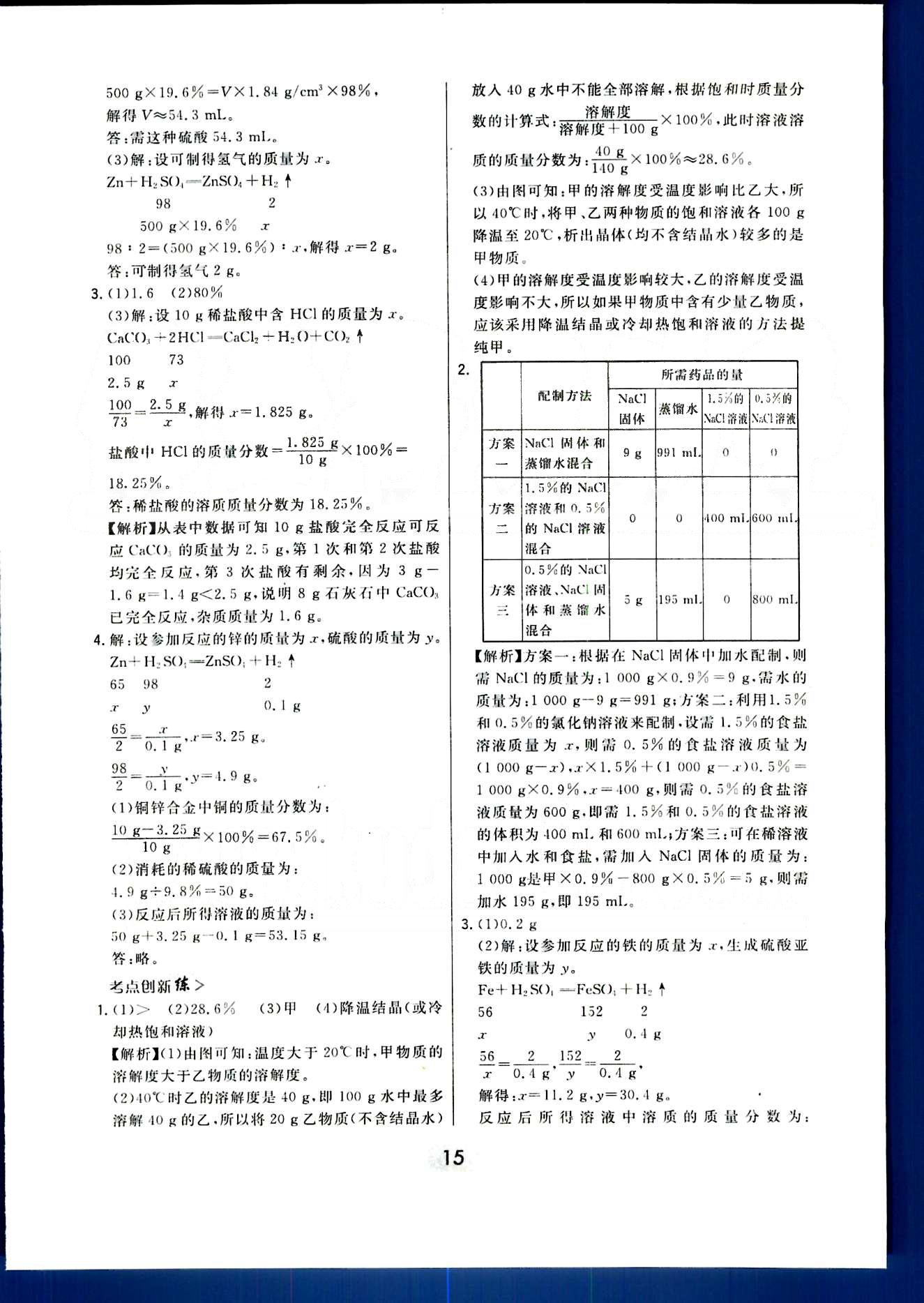 2016年北大绿卡课时同步讲练九年级下化学人教版 第九单元　溶液 [7]