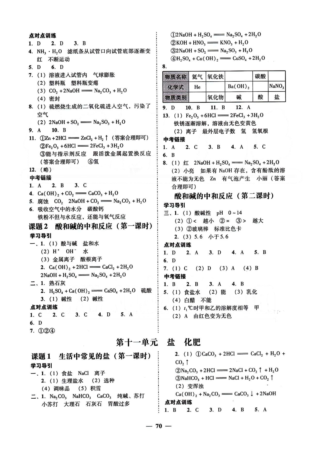 高效课堂100易百分百分导学九年级下化学南方出版传媒 正文 [14]