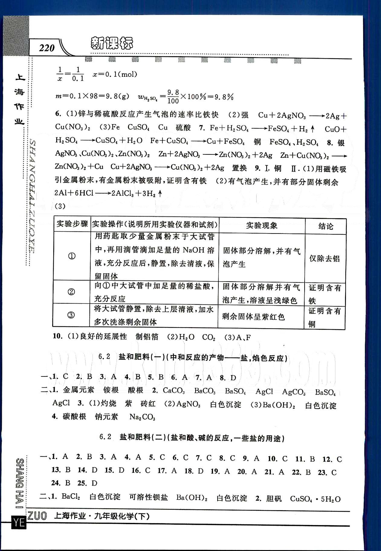 20145 鐘書金牌 上海作業(yè)九年級下化學(xué)上海大學(xué)出版社 第六章 [3]