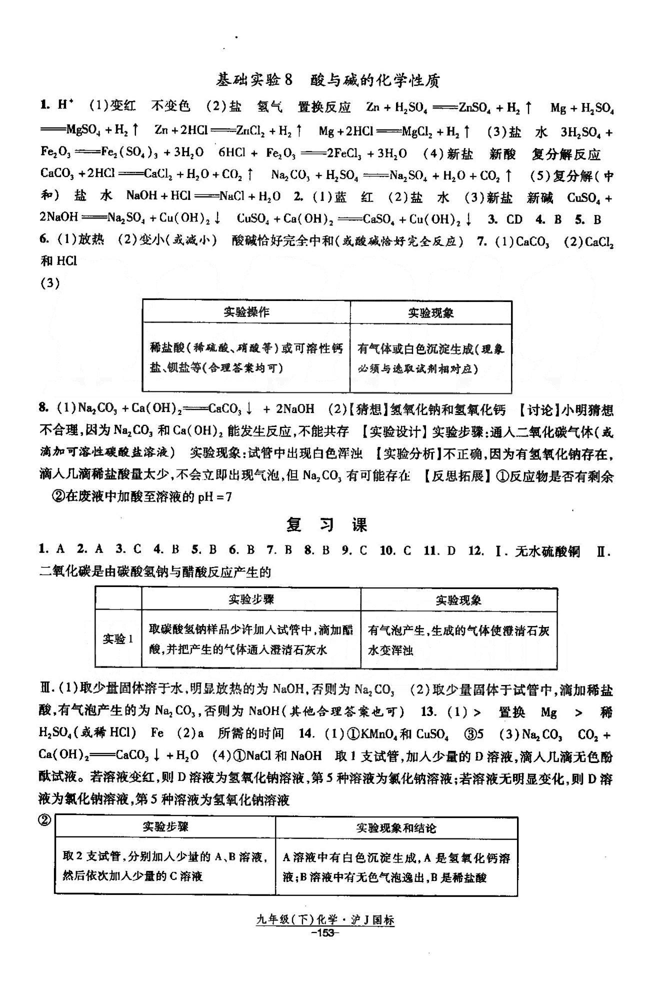 課時作業(yè) 蘇教版九年級下化學(xué)黃河出版?zhèn)髅郊瘓F(tuán) 6-7章 [9]