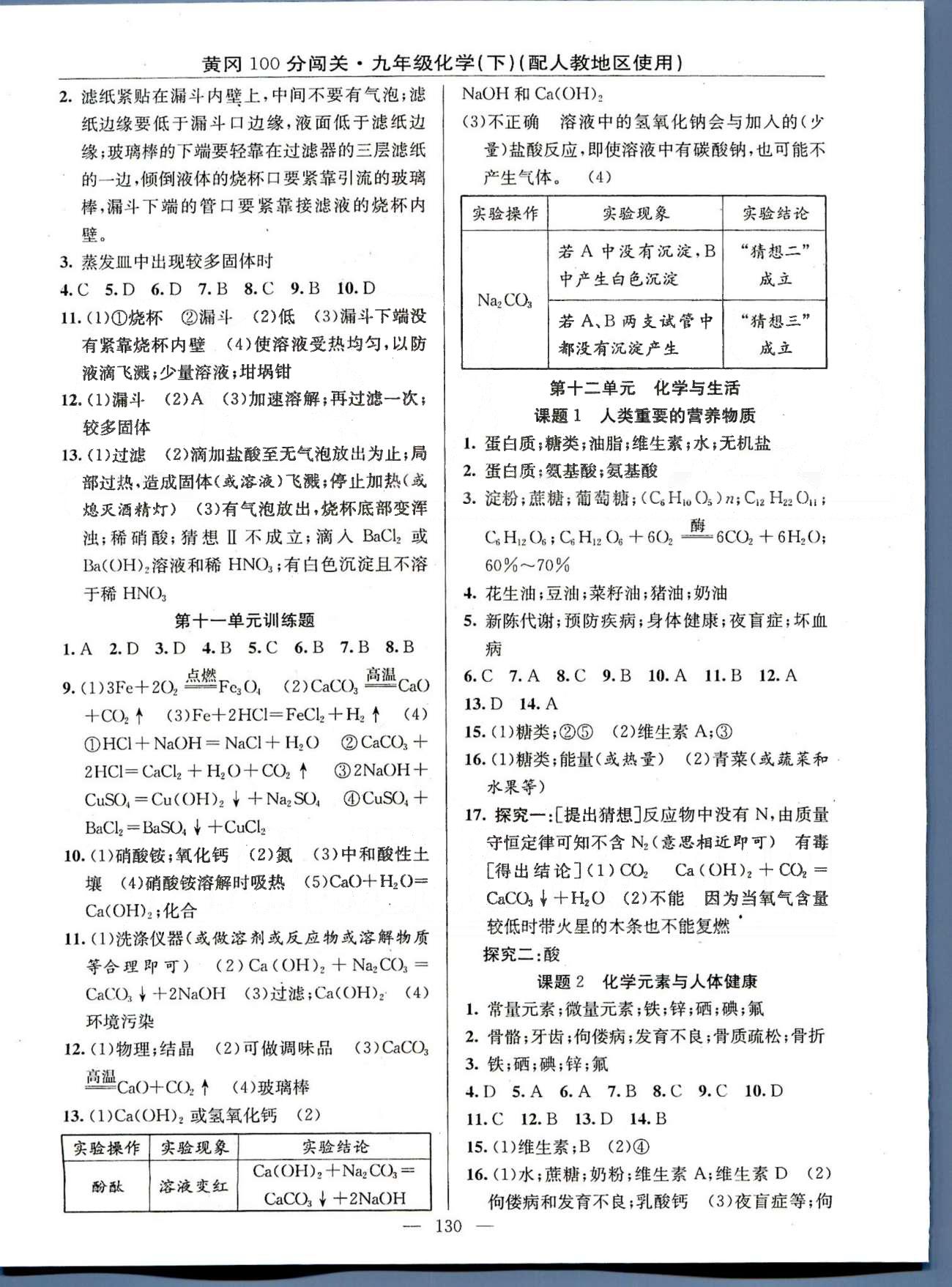 2015年黃岡100分闖關(guān)一課一測(cè)九年級(jí)化學(xué)下冊(cè)人教版 11-12單元 [3]