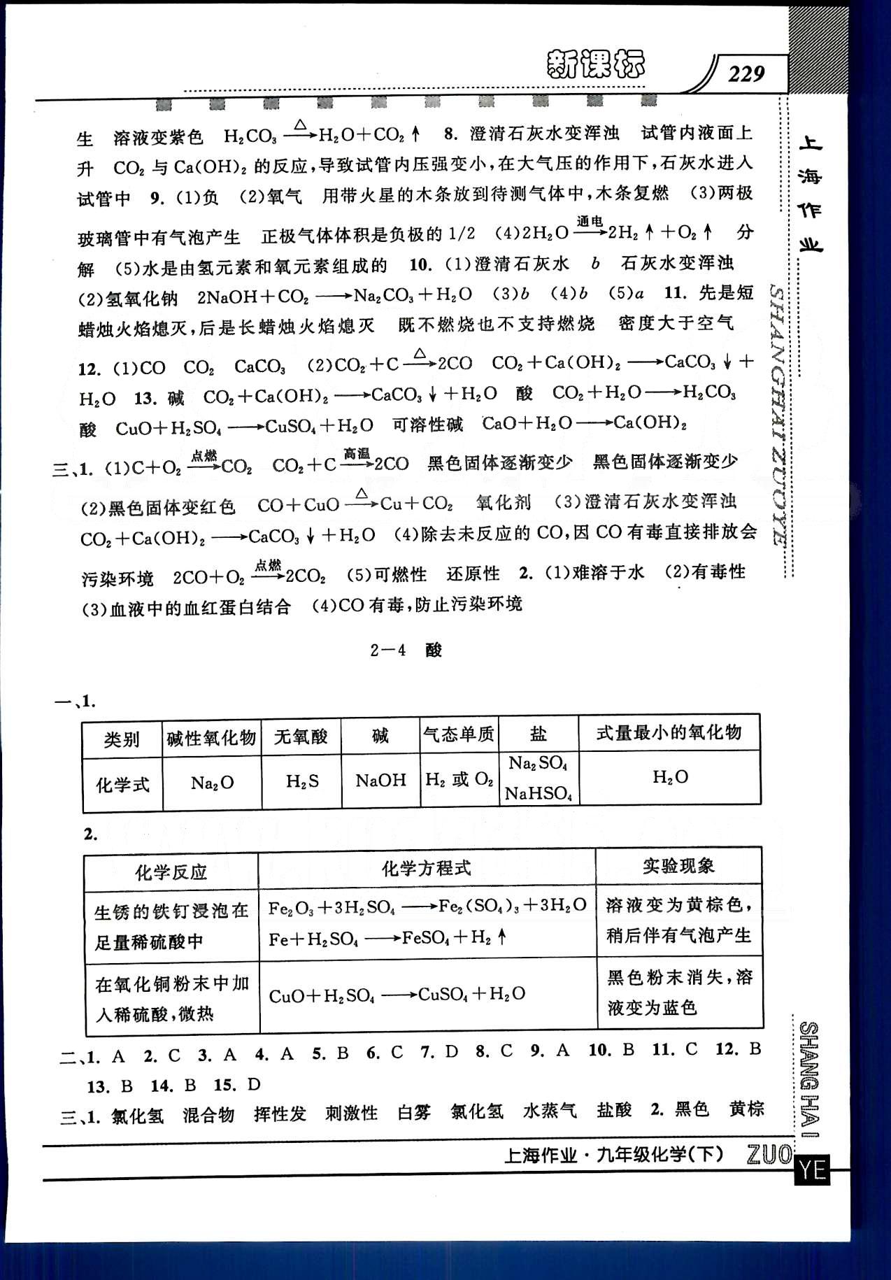 20145 鐘書金牌 上海作業(yè)九年級下化學(xué)上海大學(xué)出版社 第二部分 [3]