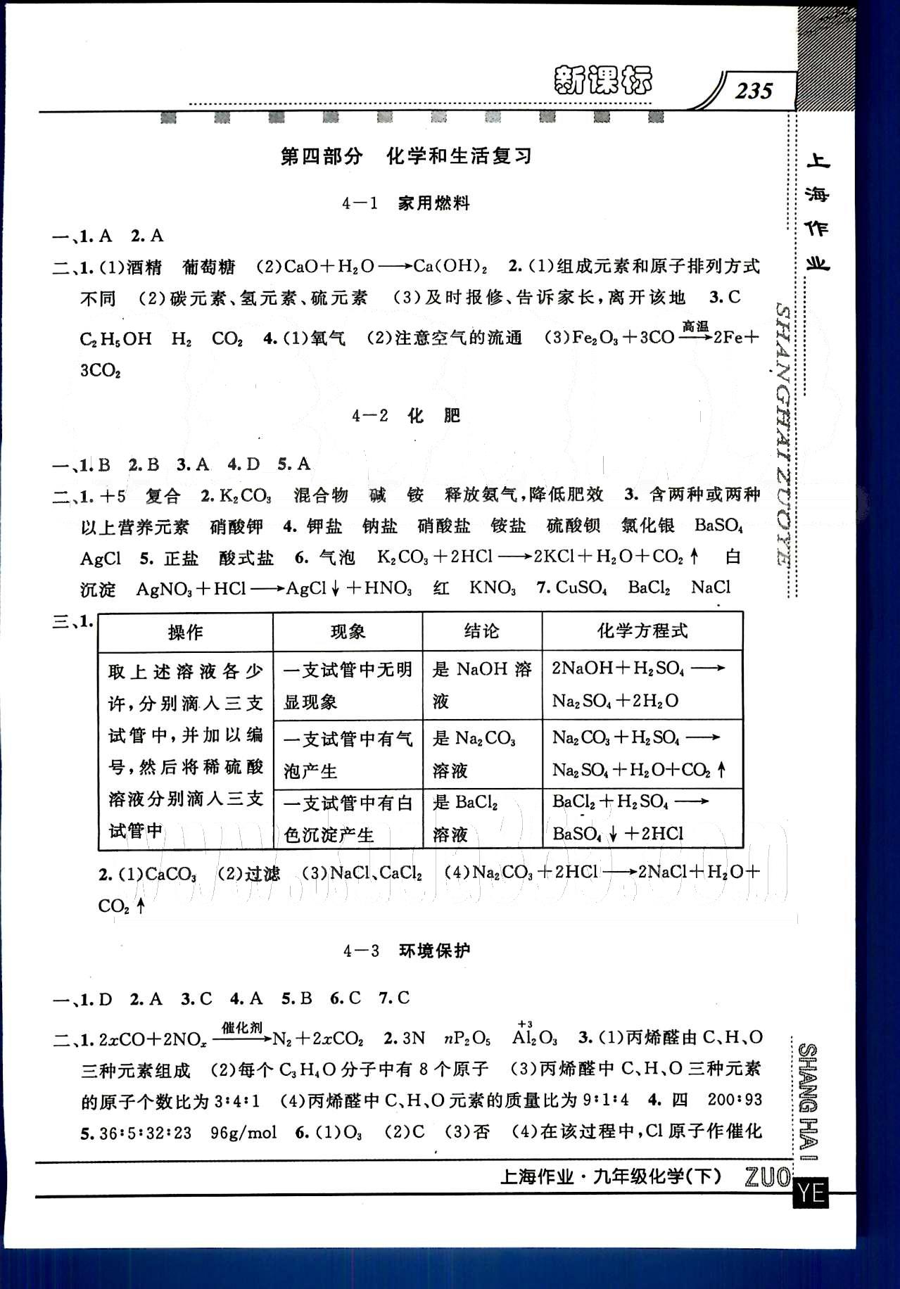 20145 鐘書金牌 上海作業(yè)九年級下化學(xué)上海大學(xué)出版社 第四部分 [1]